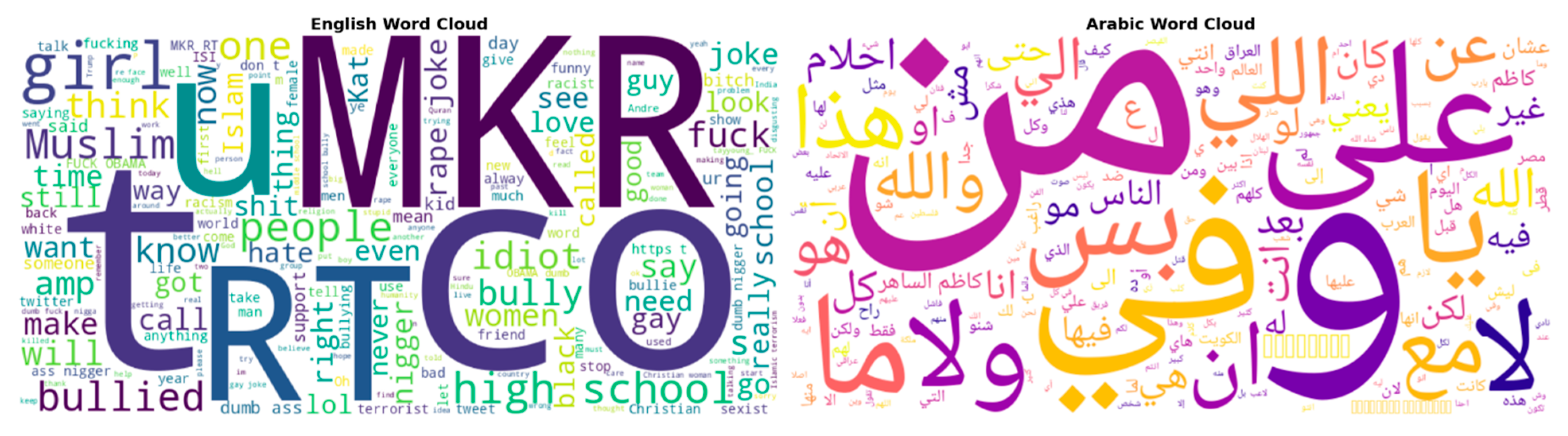 Mathematics 14 00170 g003