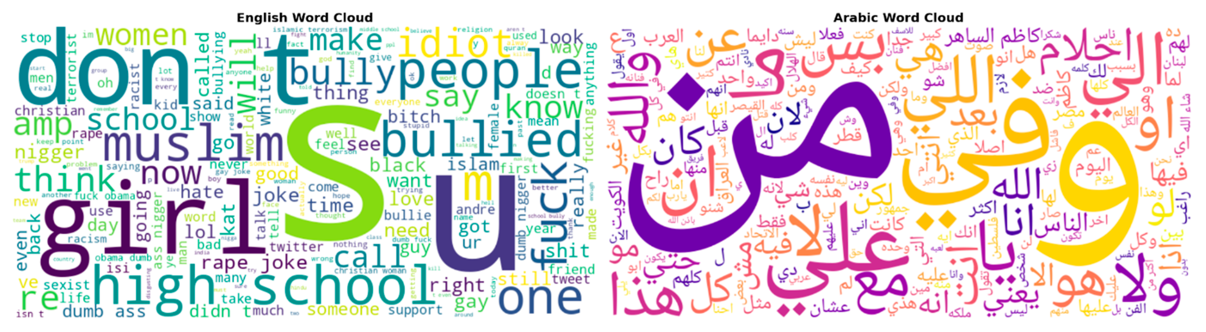 Mathematics 14 00170 g004