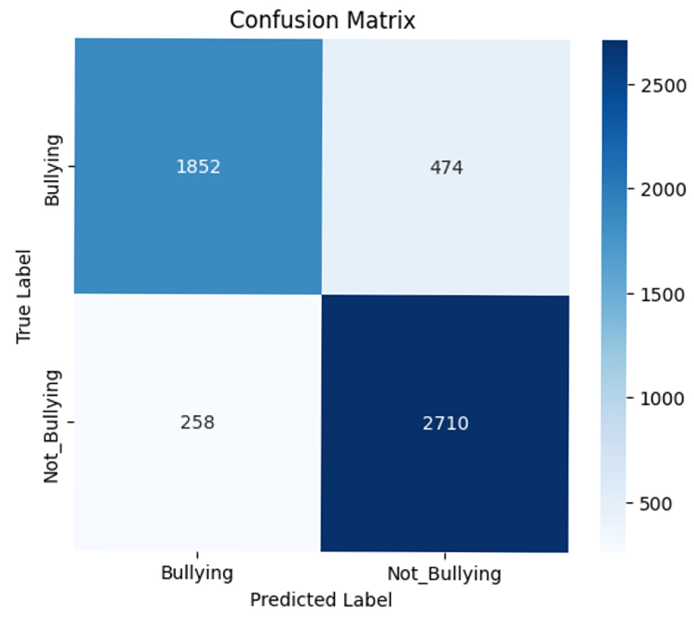 Mathematics 14 00170 g006