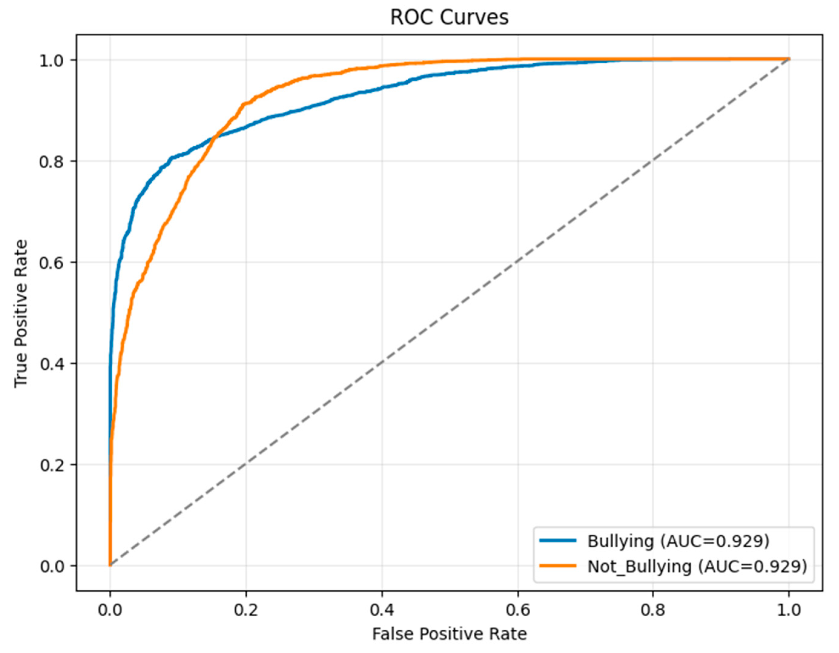 Mathematics 14 00170 g007