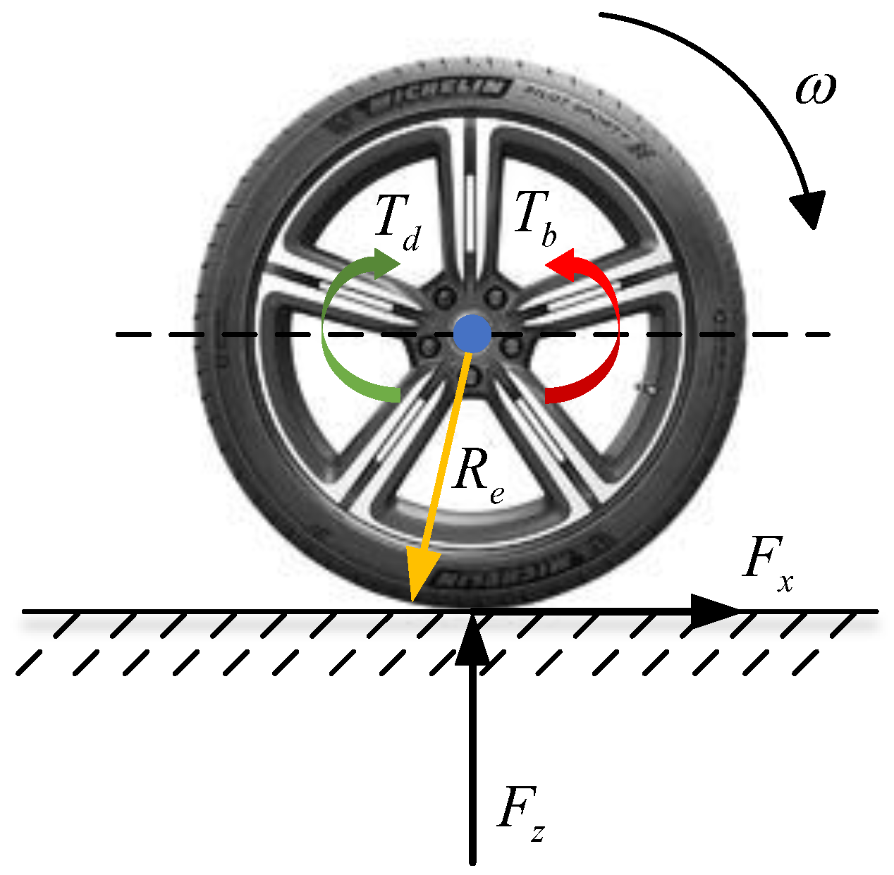 Mathematics 14 00183 g002 Mathematics 14 00183 g002