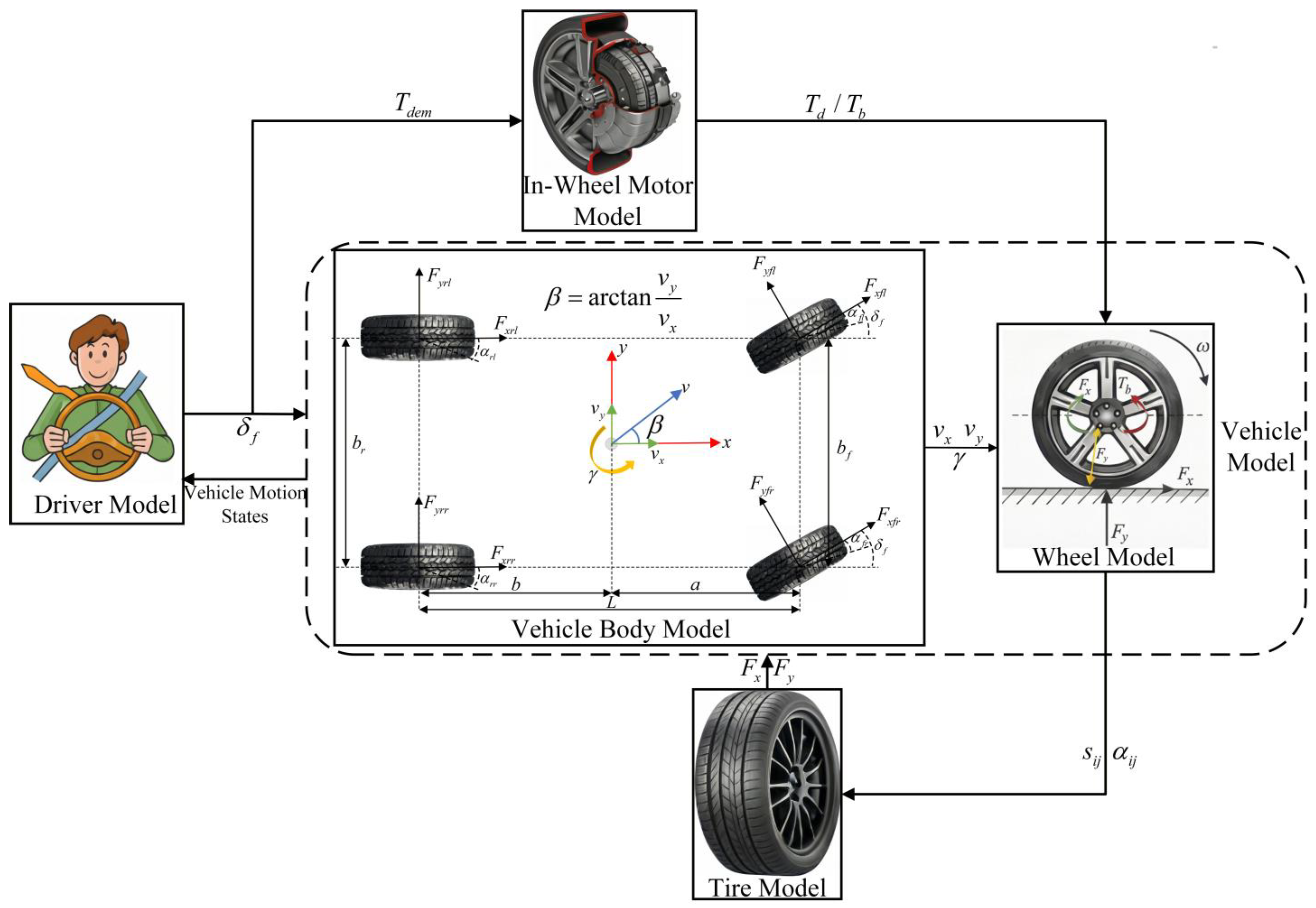 Mathematics 14 00183 g003 Mathematics 14 00183 g003