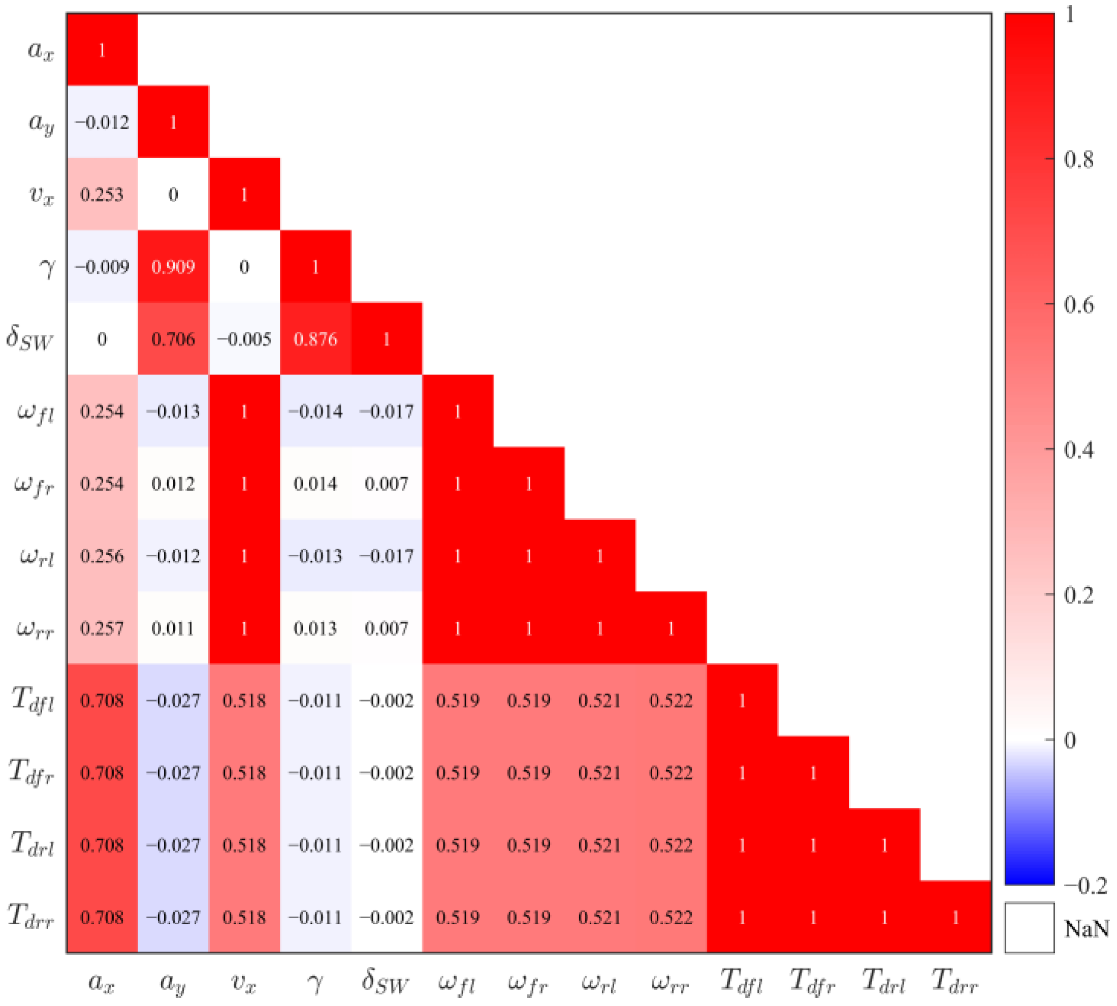 Mathematics 14 00183 g006 Mathematics 14 00183 g006