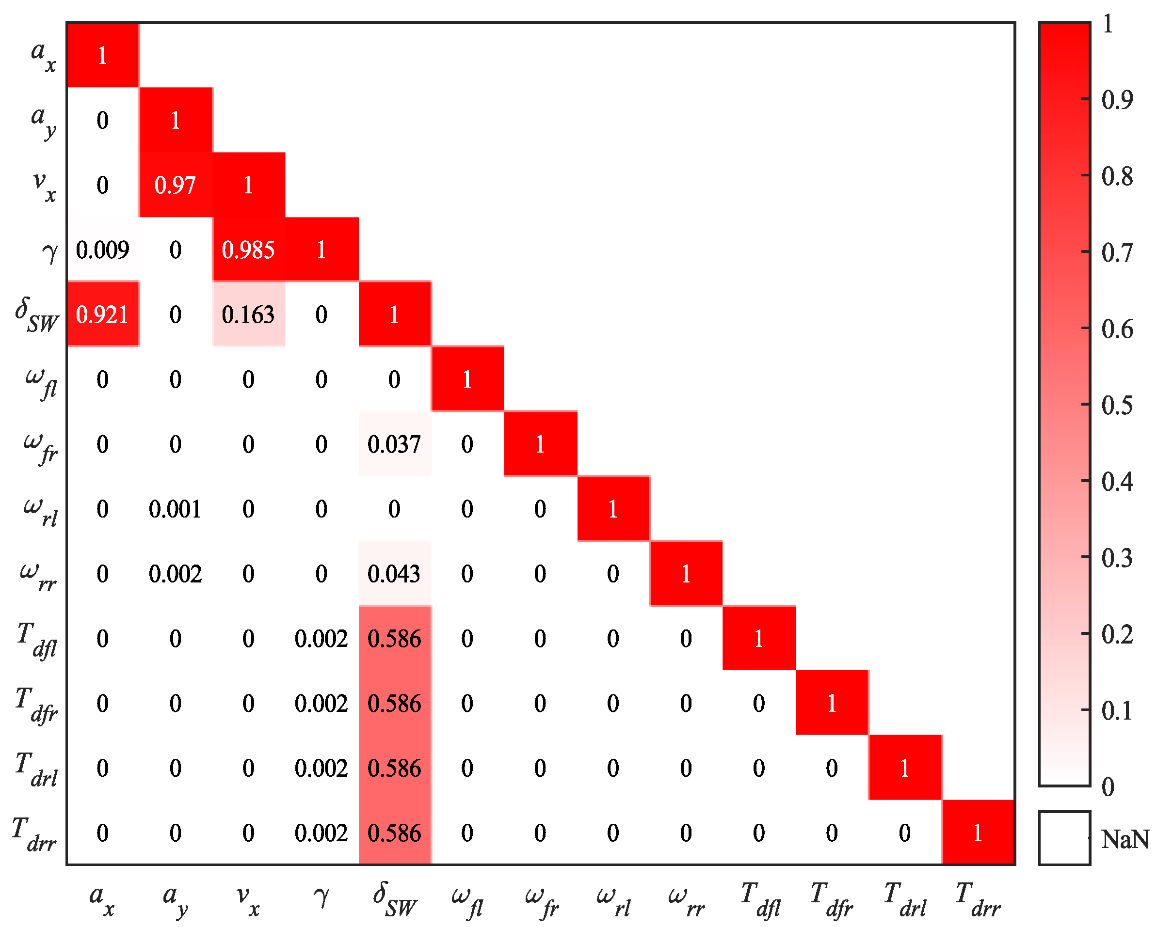 Mathematics 14 00183 g007 Mathematics 14 00183 g007