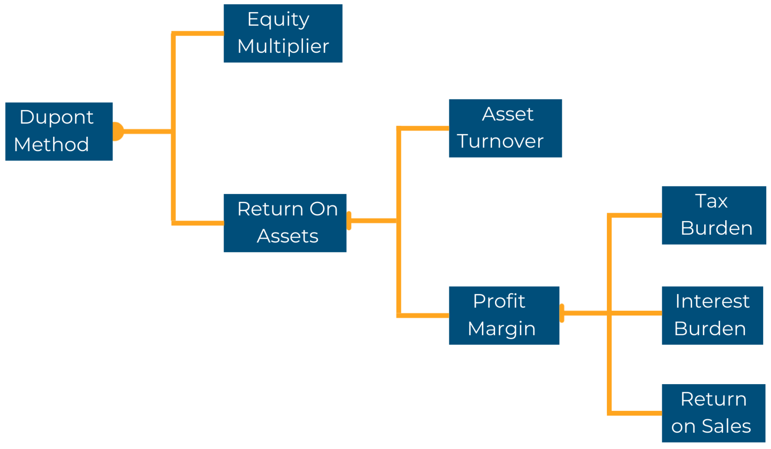 Mathematics 14 00185 g002 Mathematics 14 00185 g002