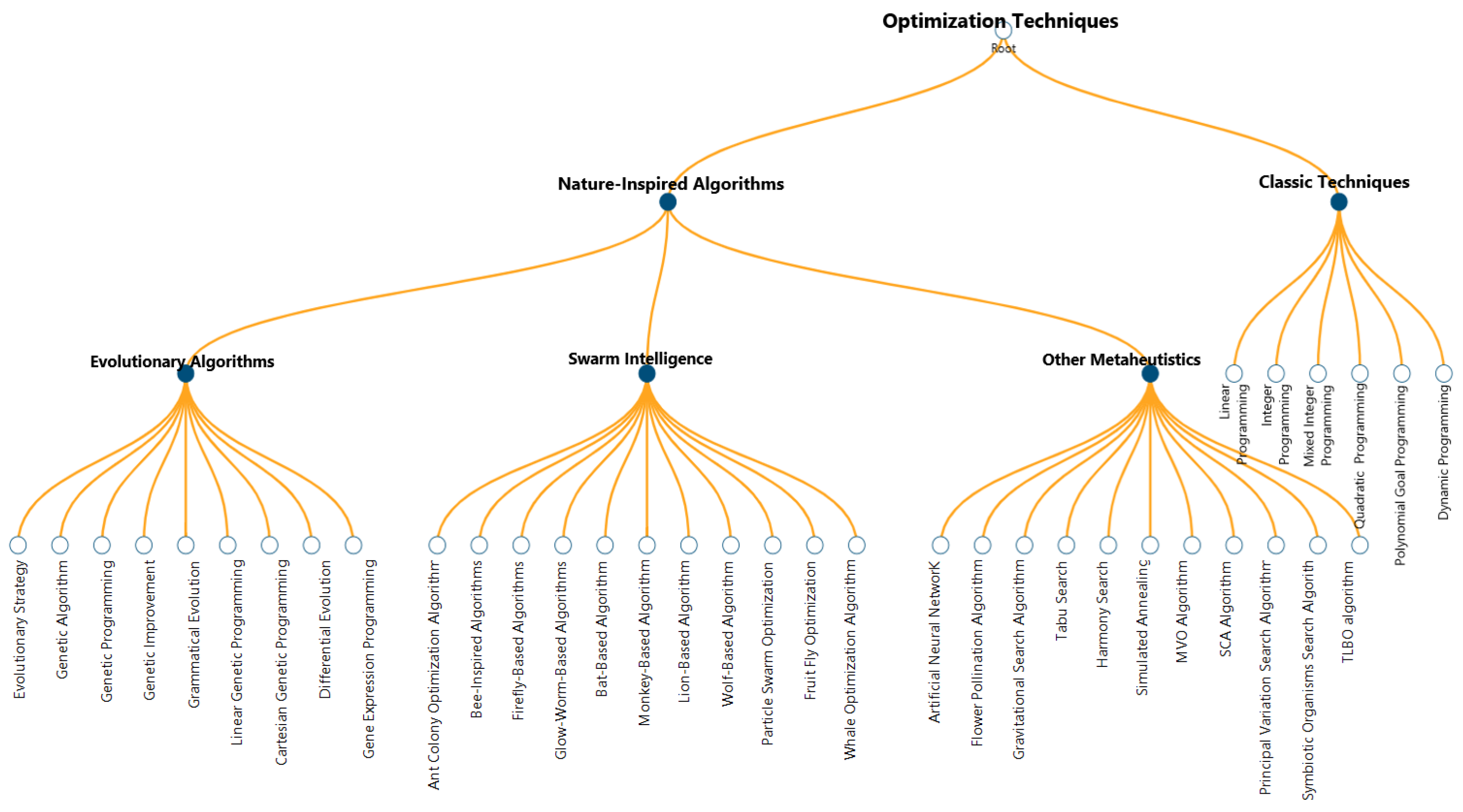 Mathematics 14 00185 g004 Mathematics 14 00185 g004