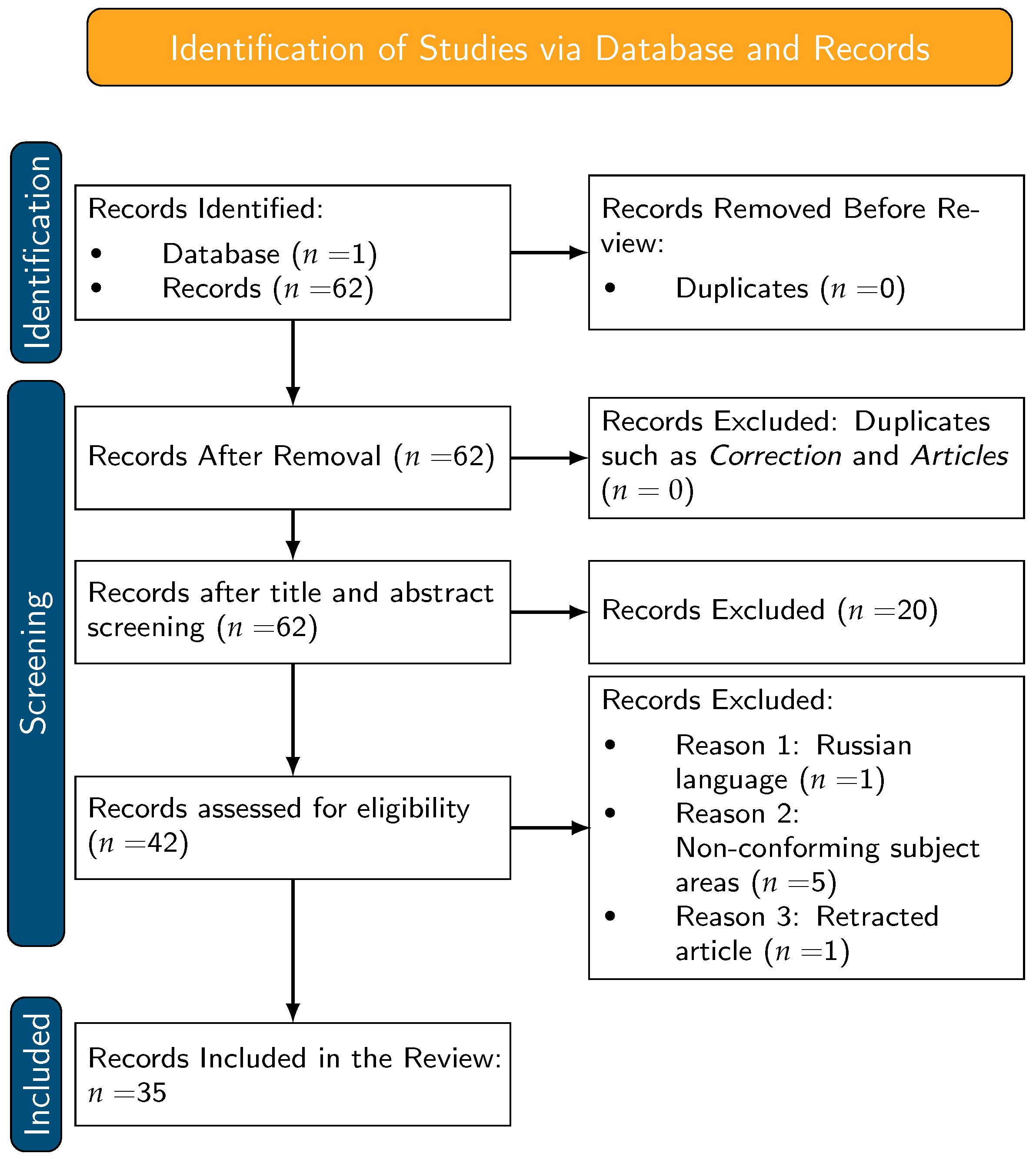 Mathematics 14 00185 g006 Mathematics 14 00185 g006