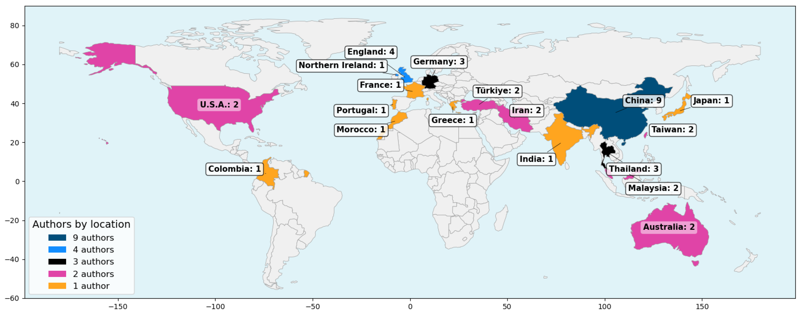 Mathematics 14 00185 g007 Mathematics 14 00185 g007