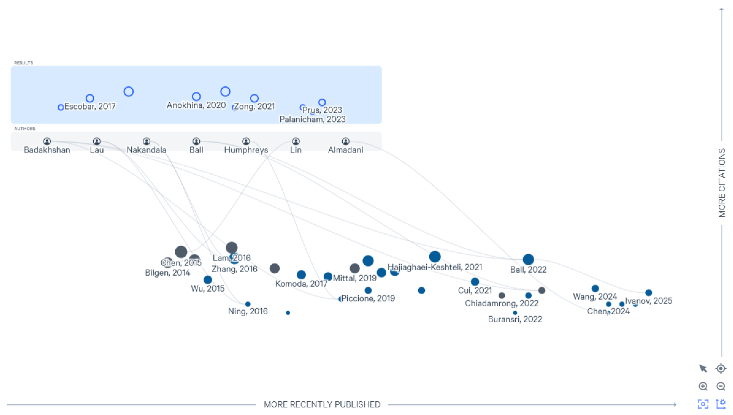 Mathematics 14 00185 g009 Mathematics 14 00185 g009