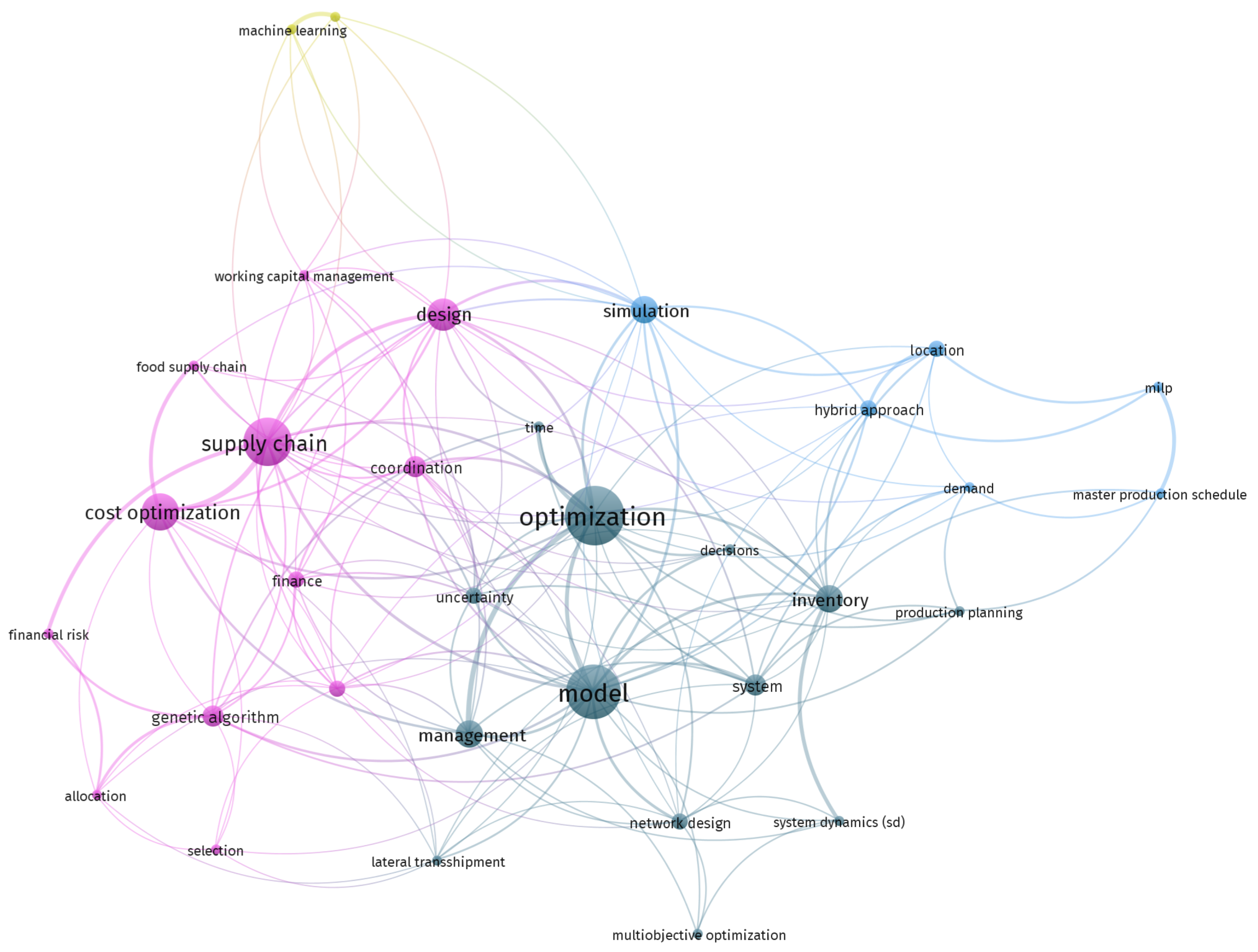 Mathematics 14 00185 g010 Mathematics 14 00185 g010