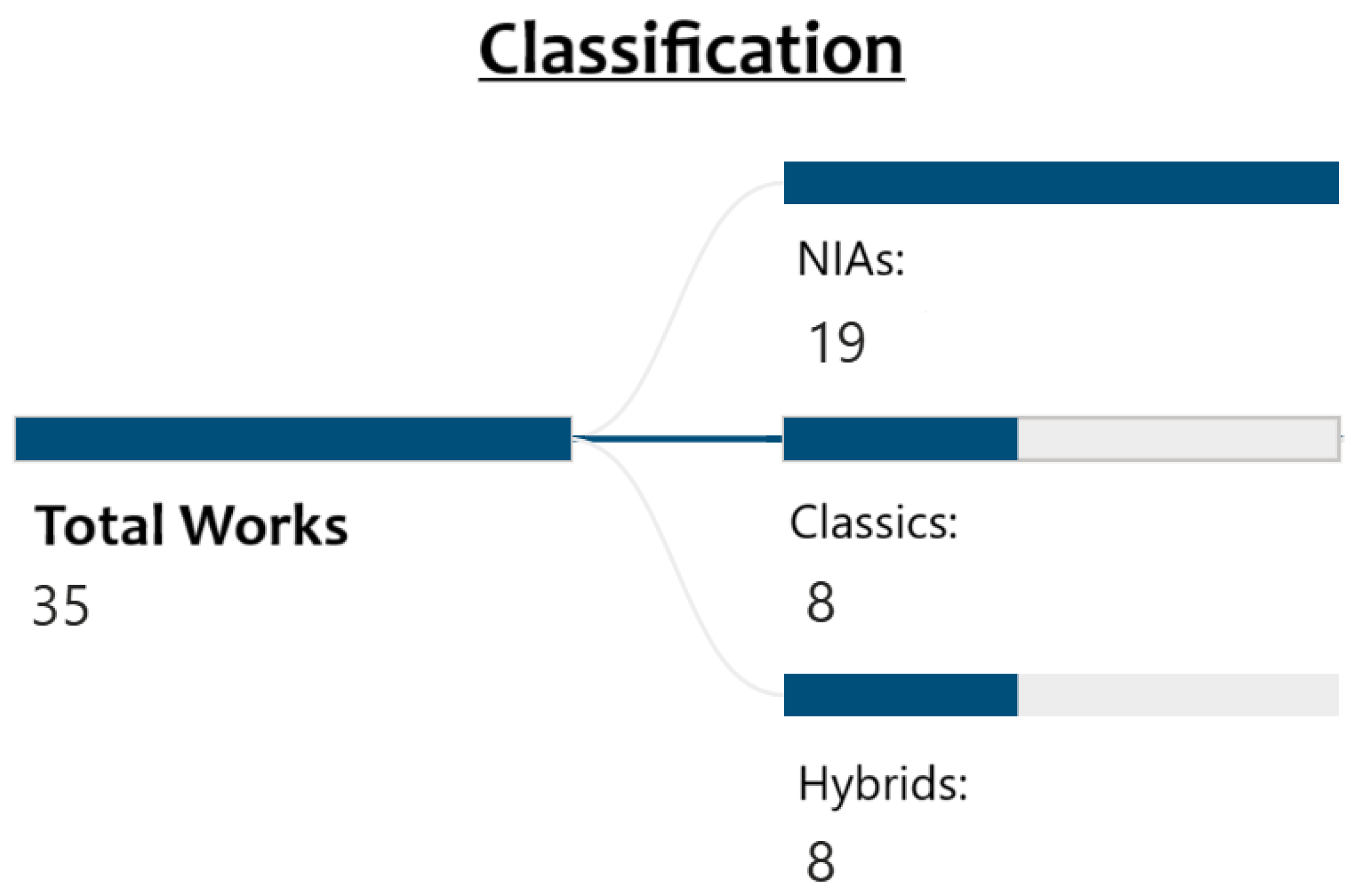 Mathematics 14 00185 g011 Mathematics 14 00185 g011
