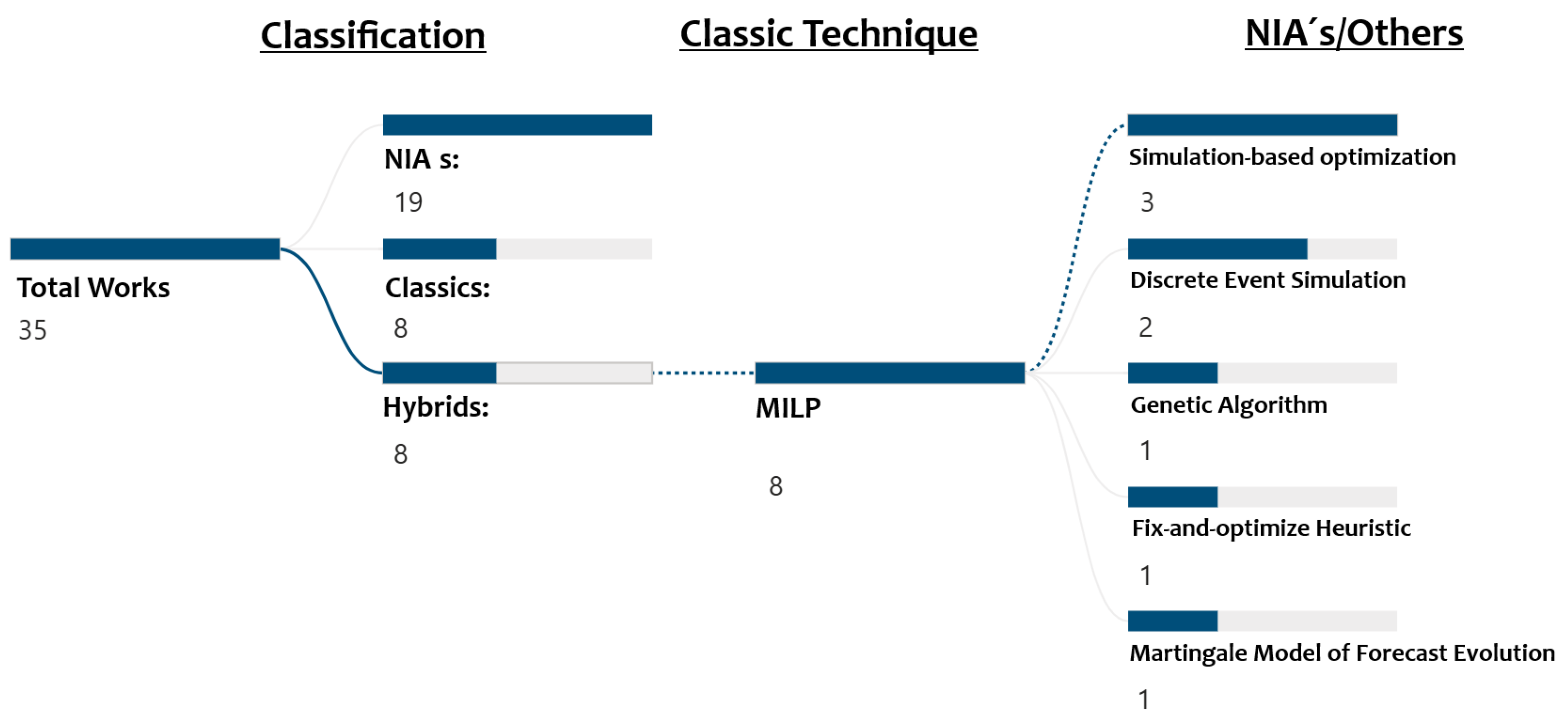 Mathematics 14 00185 g013 Mathematics 14 00185 g013