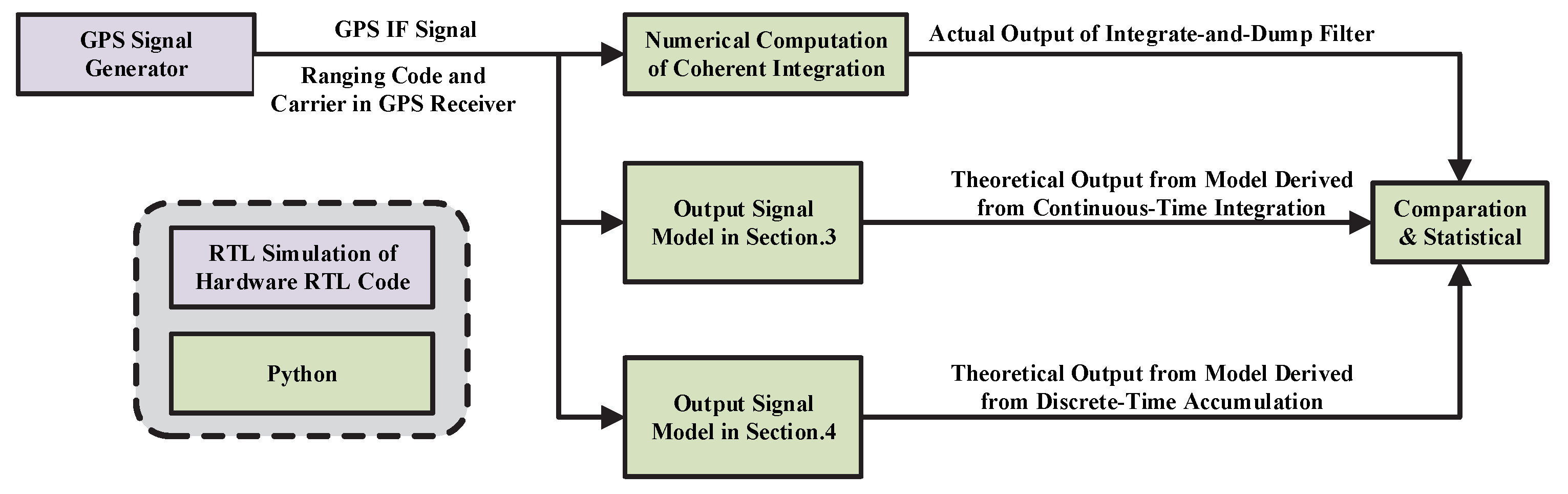 Mathematics 14 00188 g003