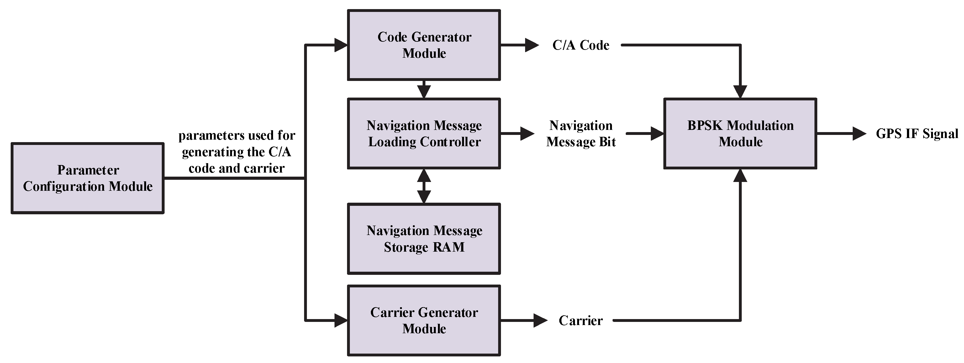 Mathematics 14 00188 g004