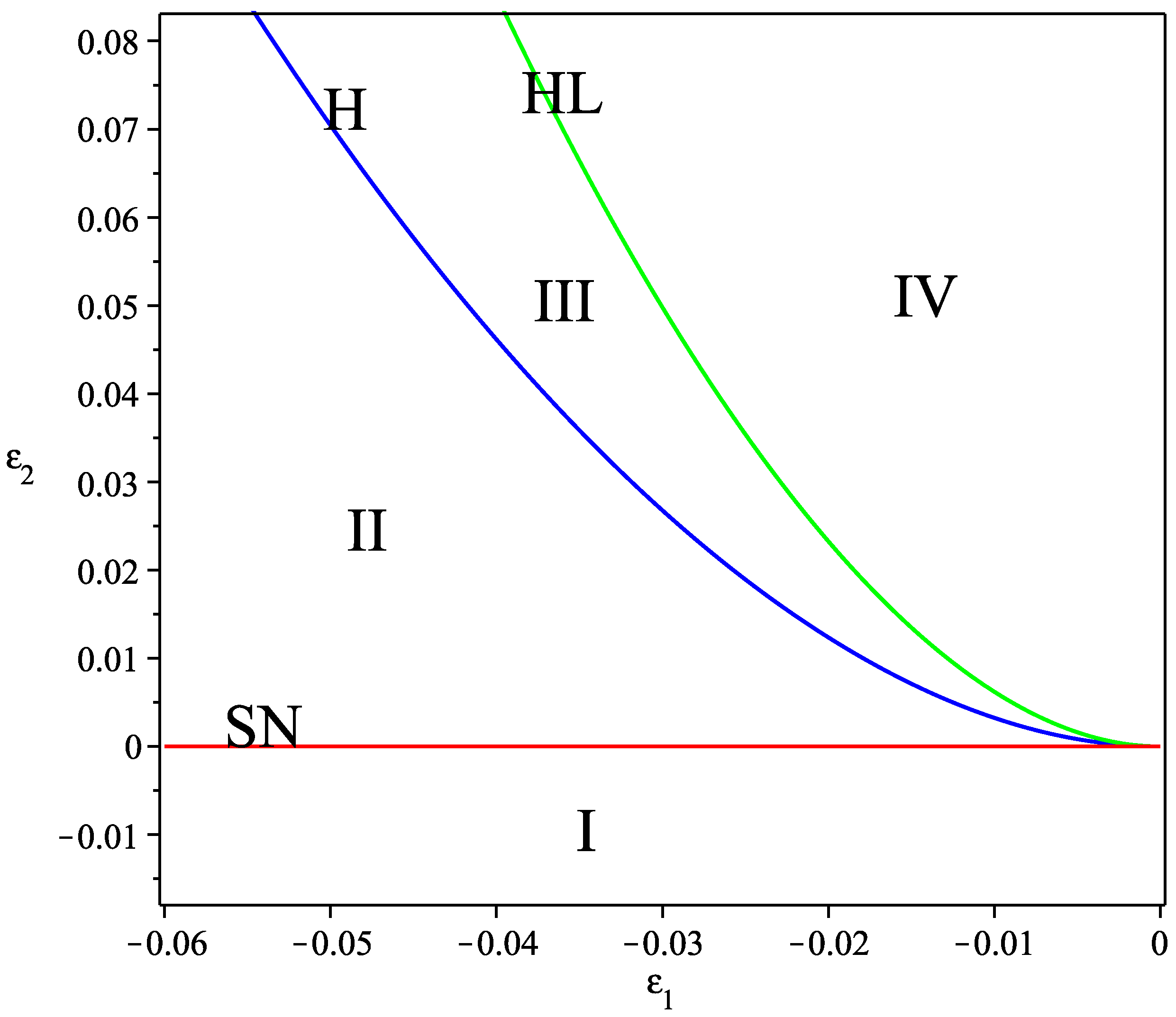 Mathematics 14 00190 g003