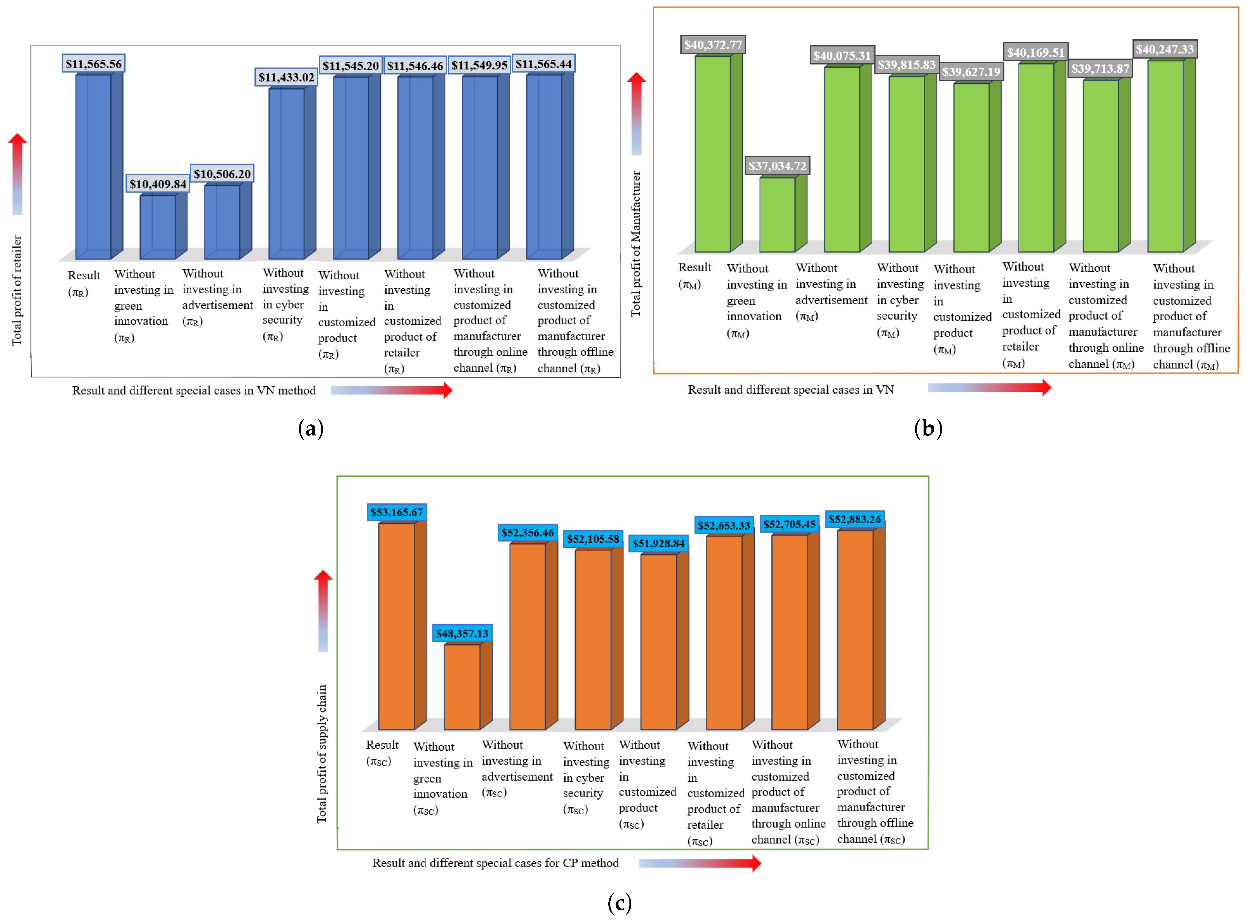 Mathematics 14 00192 g004 Mathematics 14 00192 g004