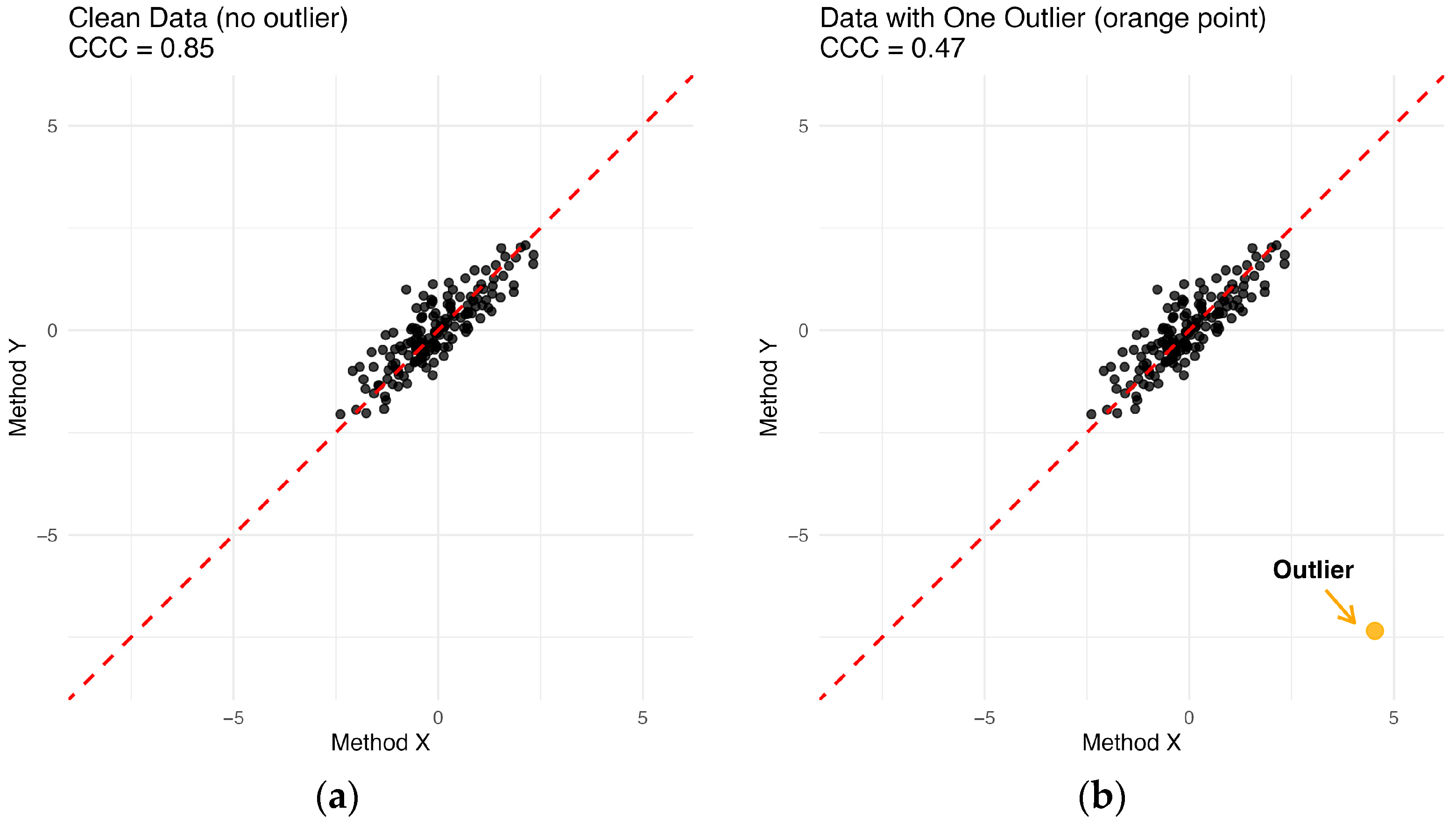 Mathematics 14 00196 g002