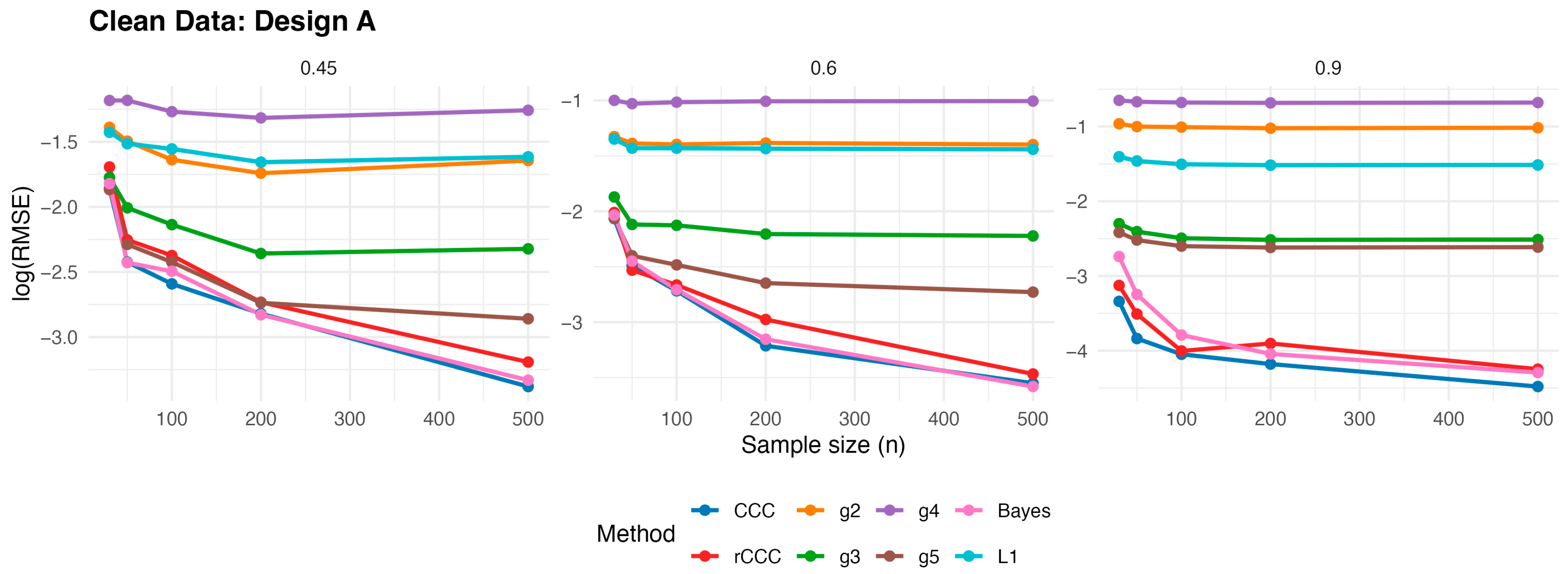 Mathematics 14 00196 g003