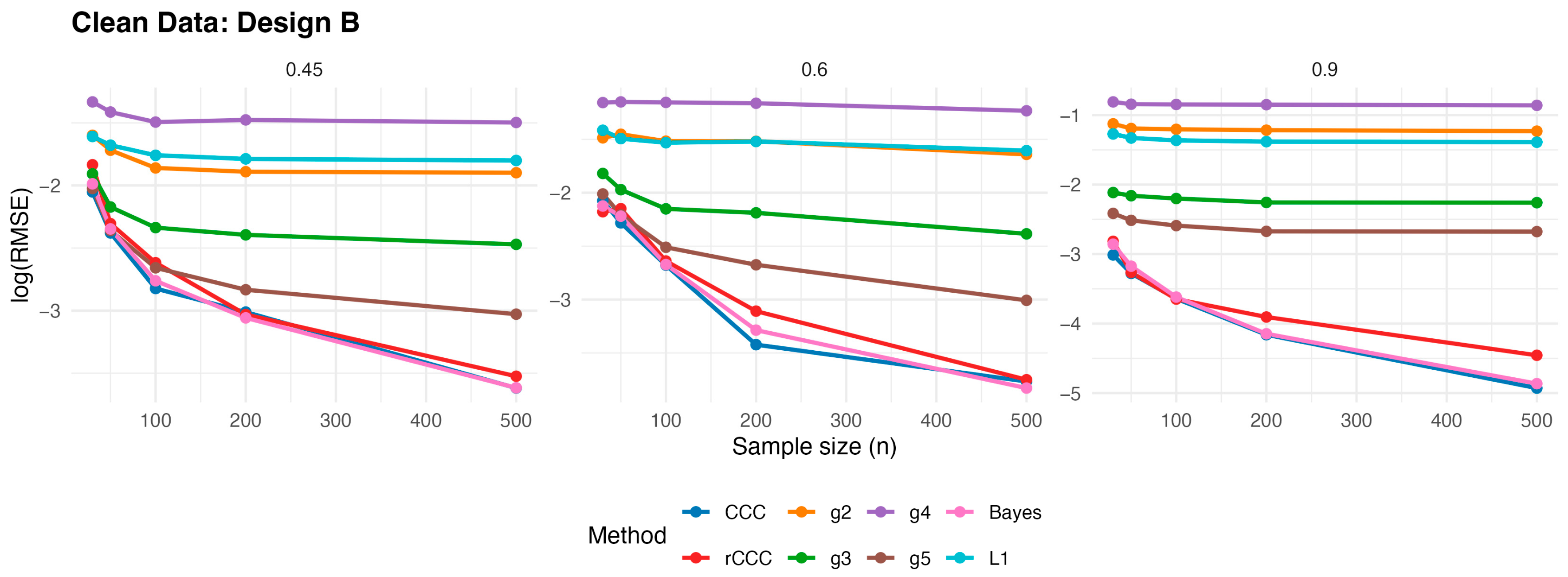 Mathematics 14 00196 g004