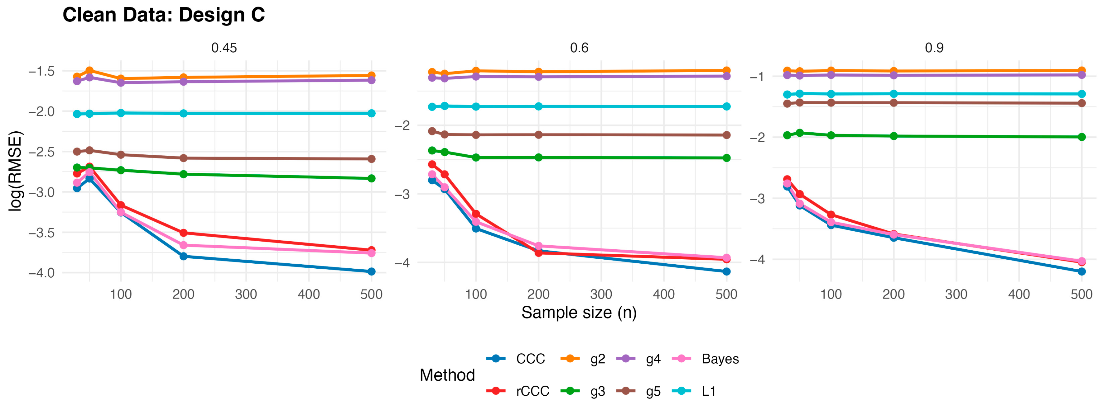 Mathematics 14 00196 g005