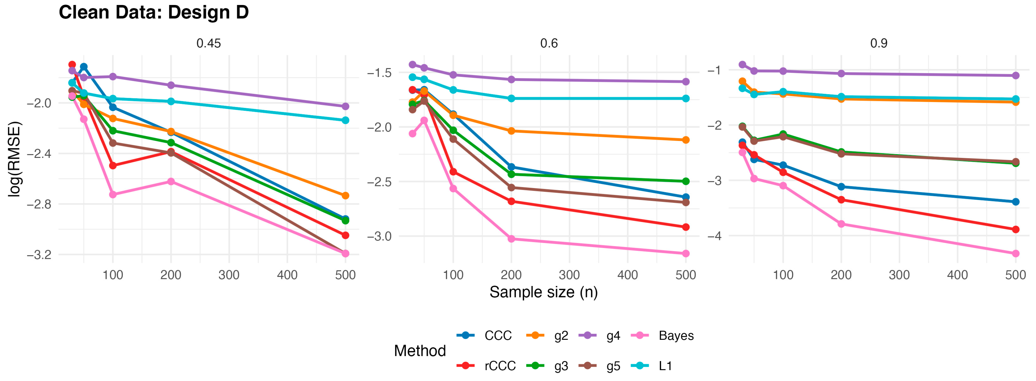 Mathematics 14 00196 g006