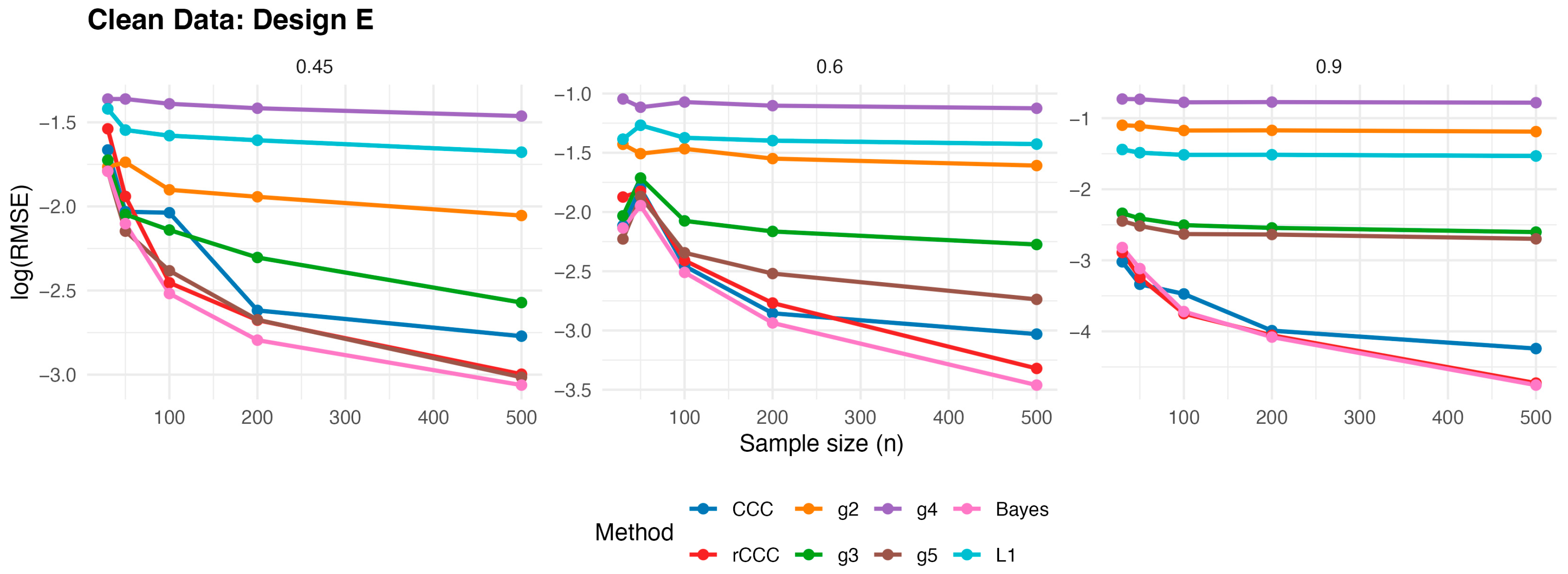Mathematics 14 00196 g007