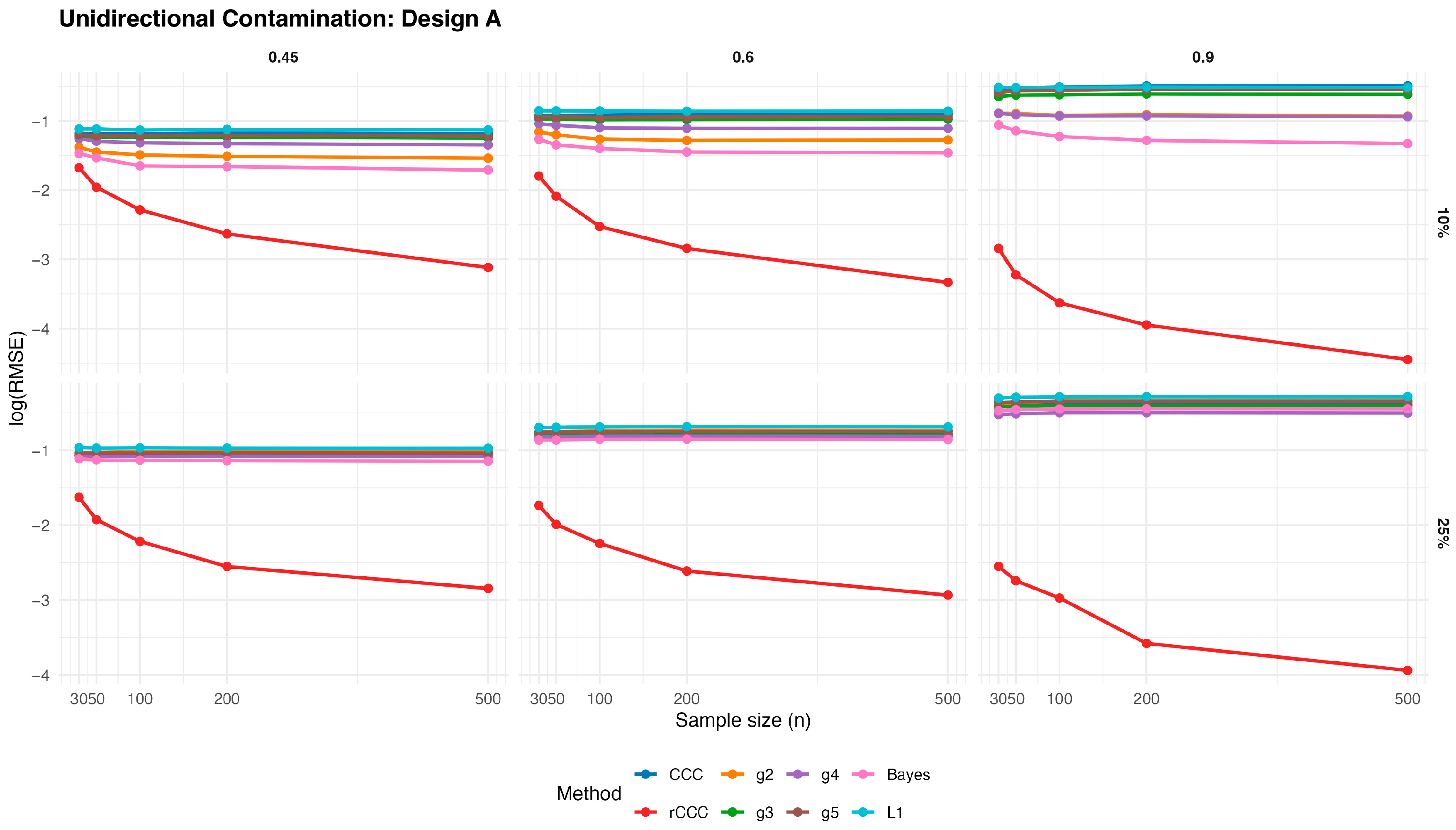 Mathematics 14 00196 g008