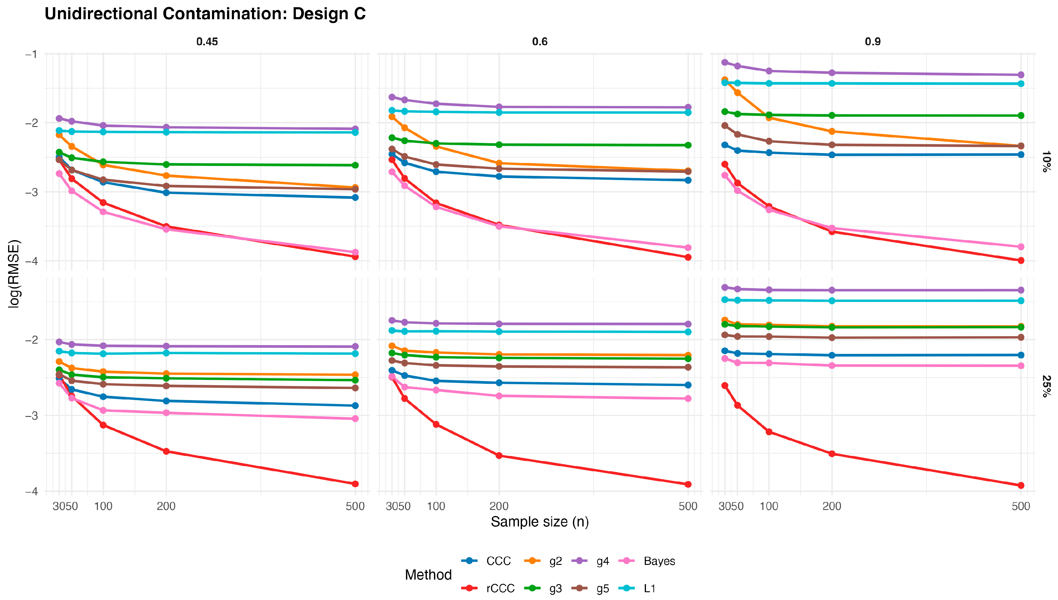 Mathematics 14 00196 g010