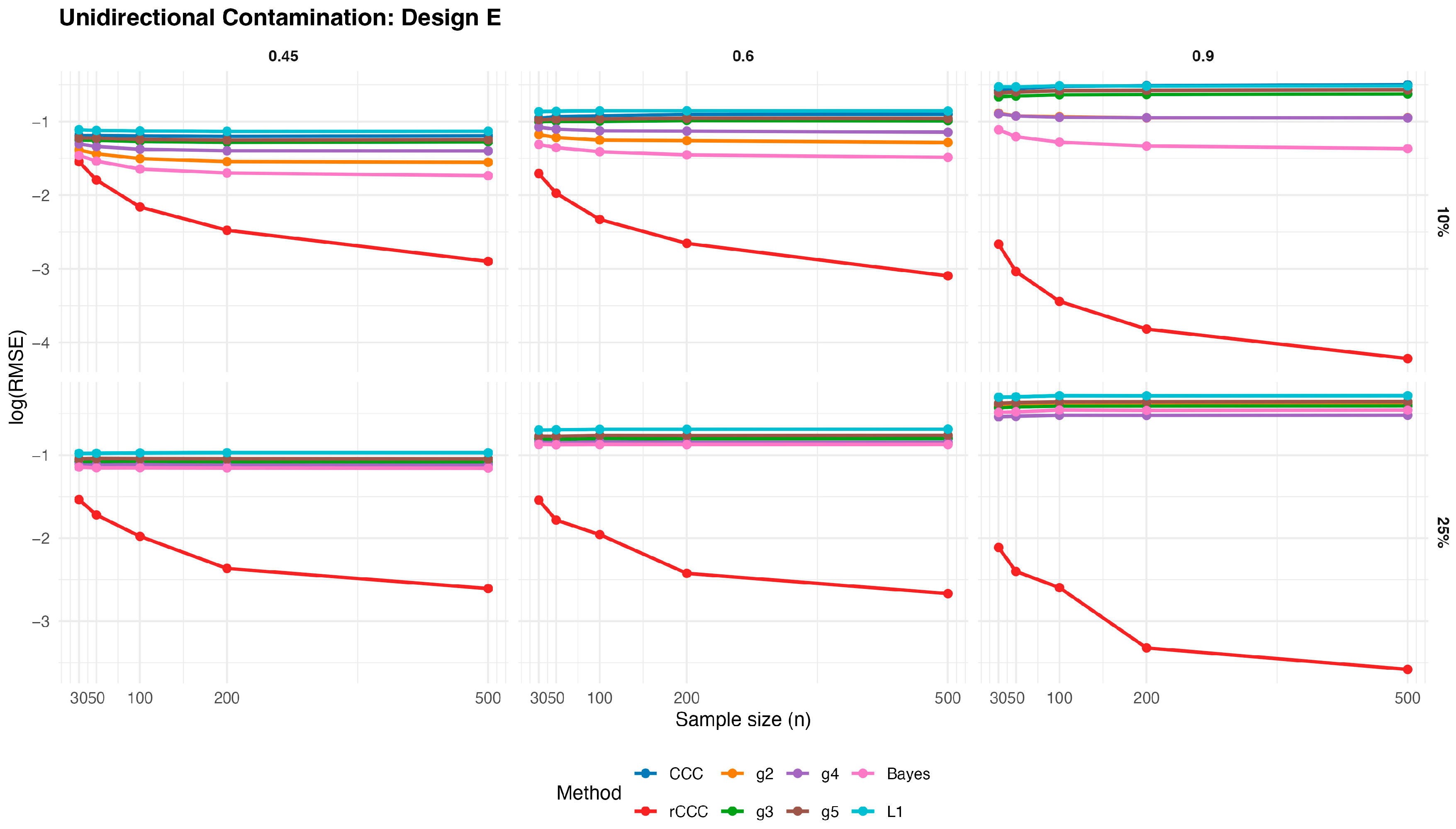 Mathematics 14 00196 g012