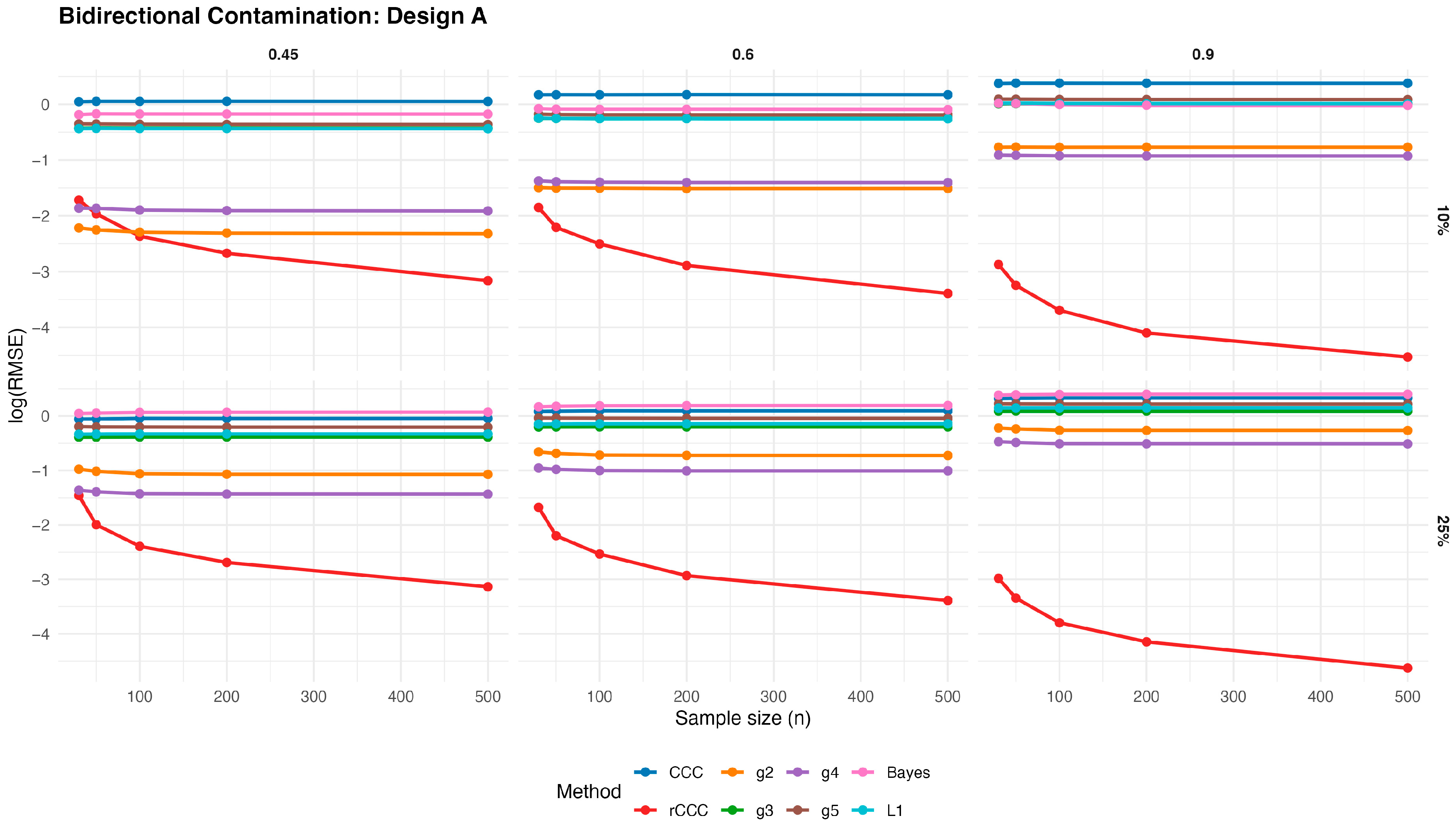 Mathematics 14 00196 g013