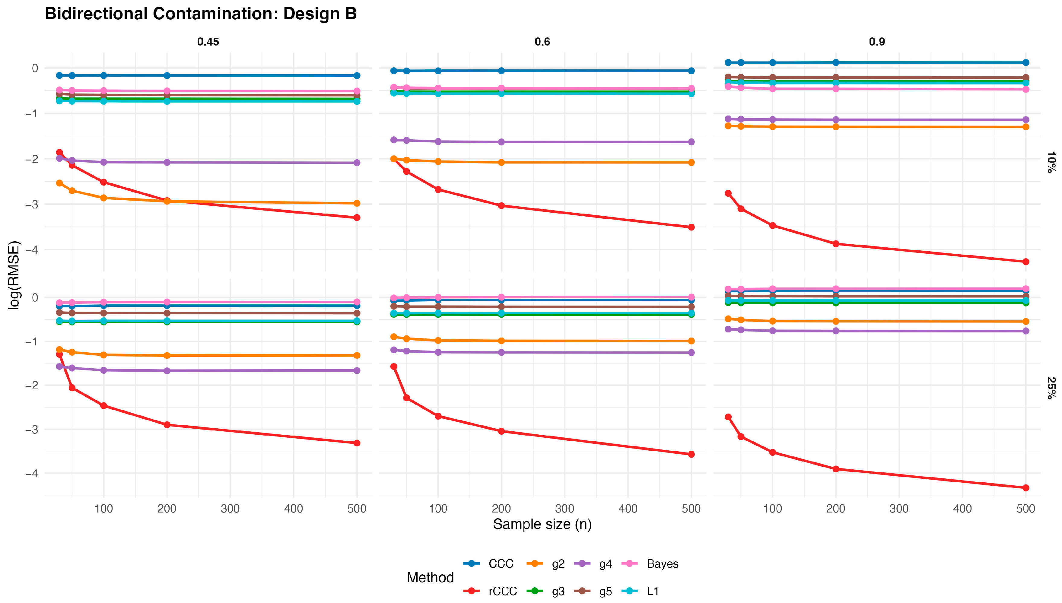 Mathematics 14 00196 g014