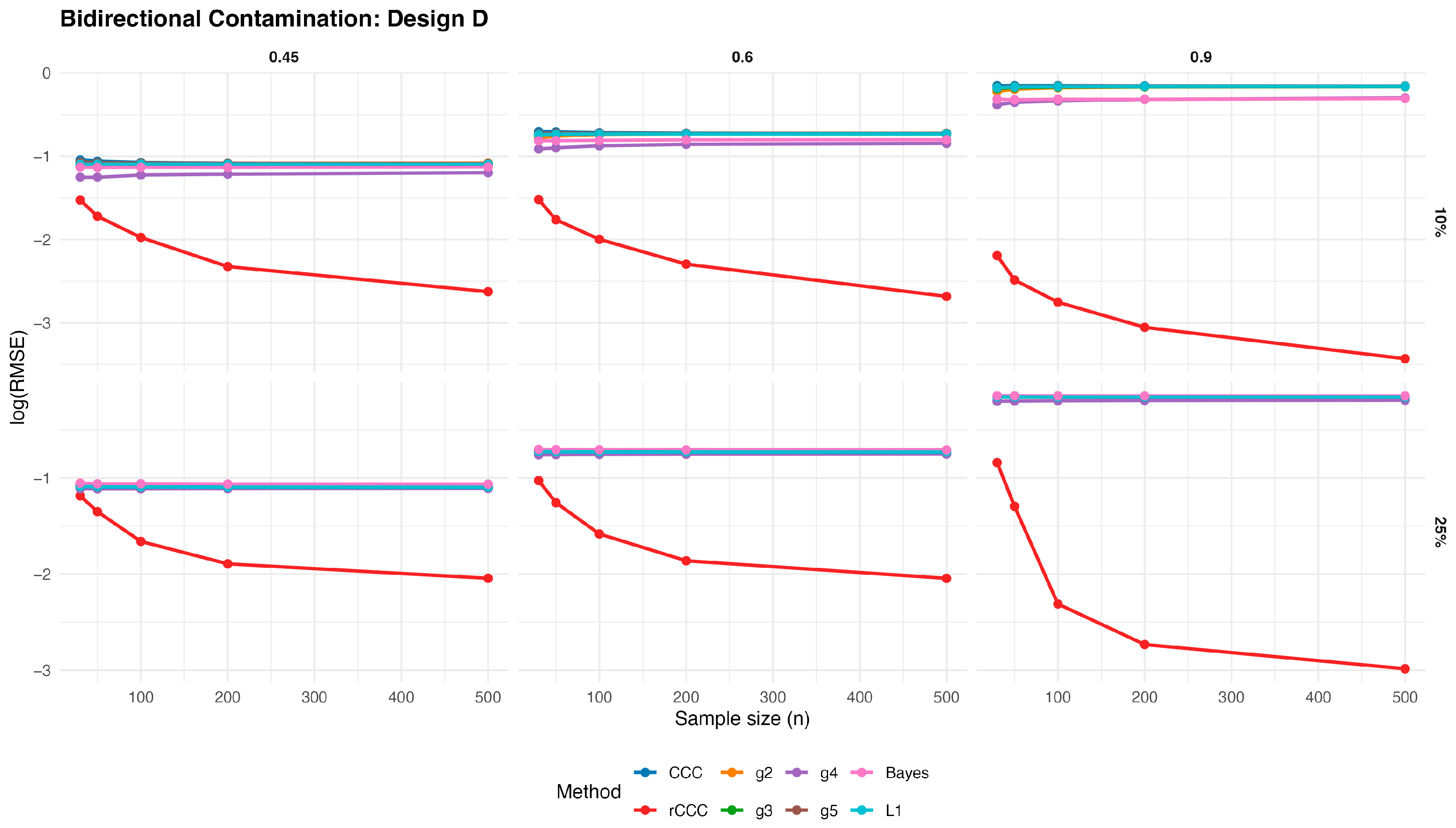 Mathematics 14 00196 g016