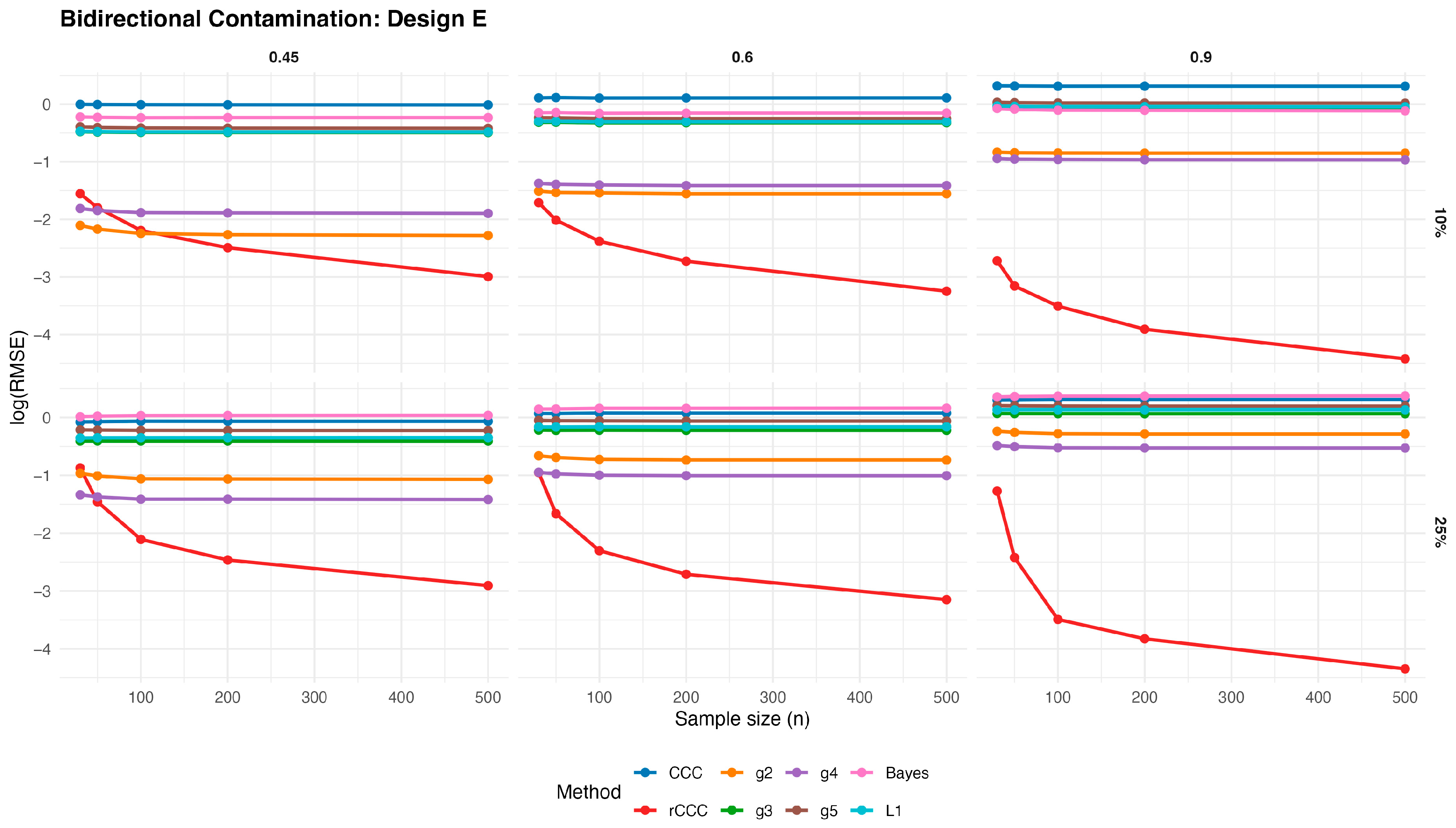 Mathematics 14 00196 g017