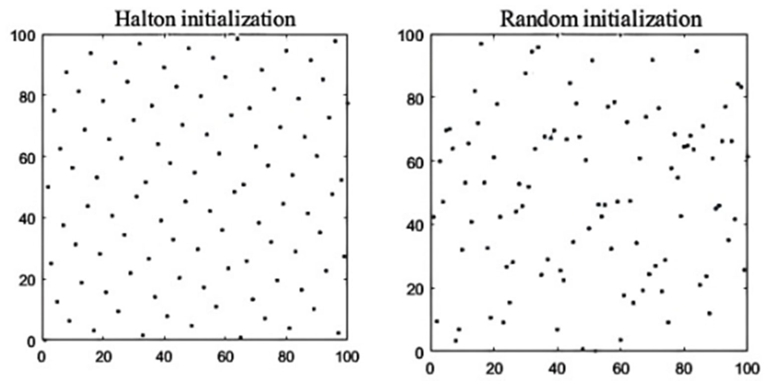 Mathematics 14 00201 g002