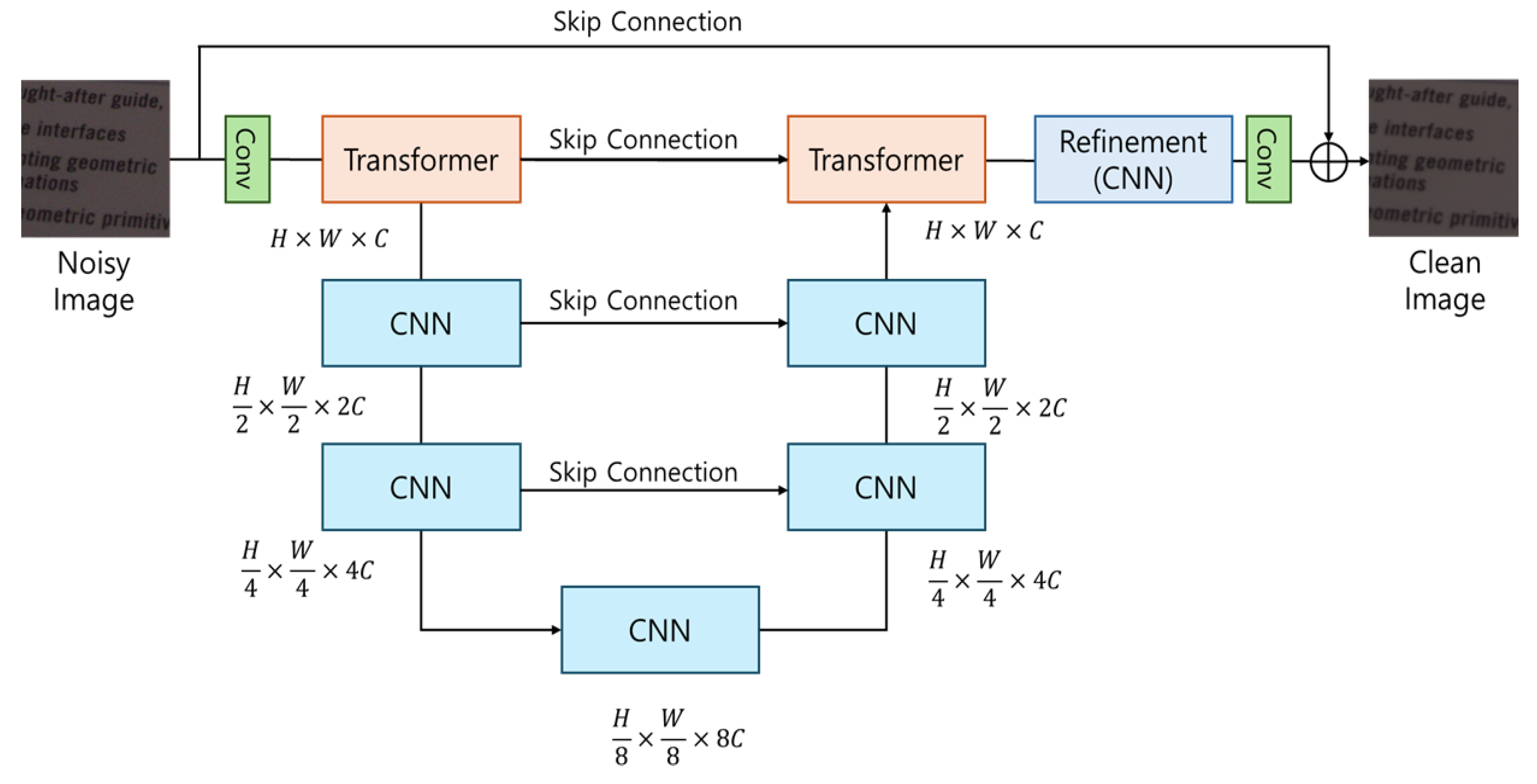 Mathematics 14 00203 g003