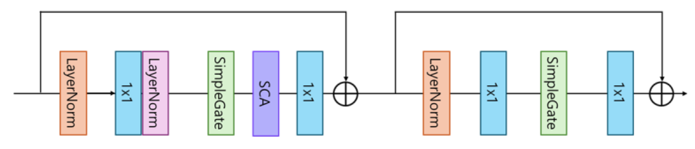 Mathematics 14 00203 g006