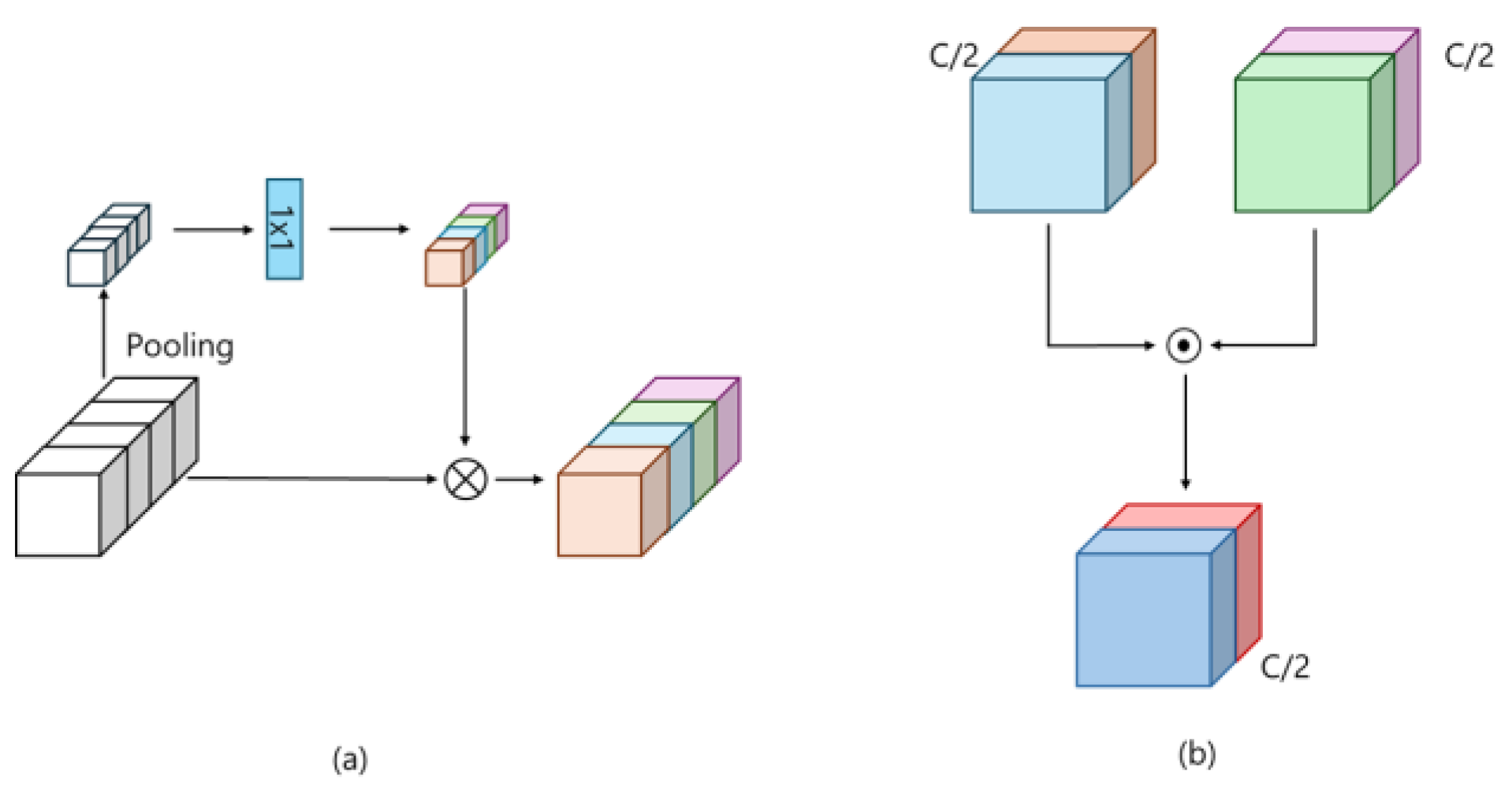 Mathematics 14 00203 g007