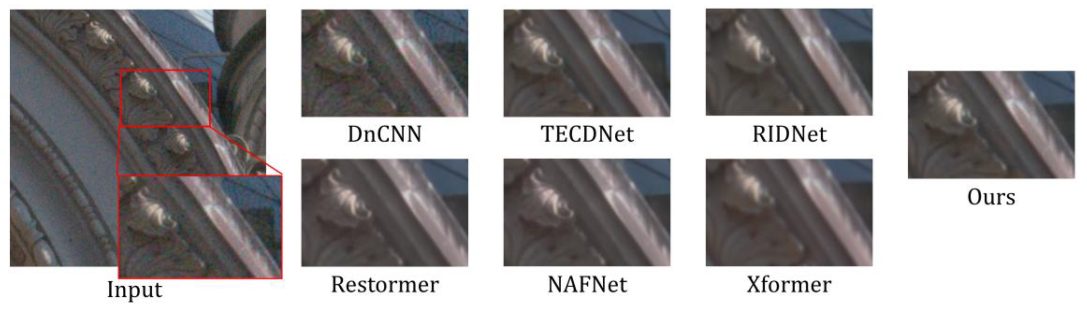 Mathematics 14 00203 g009