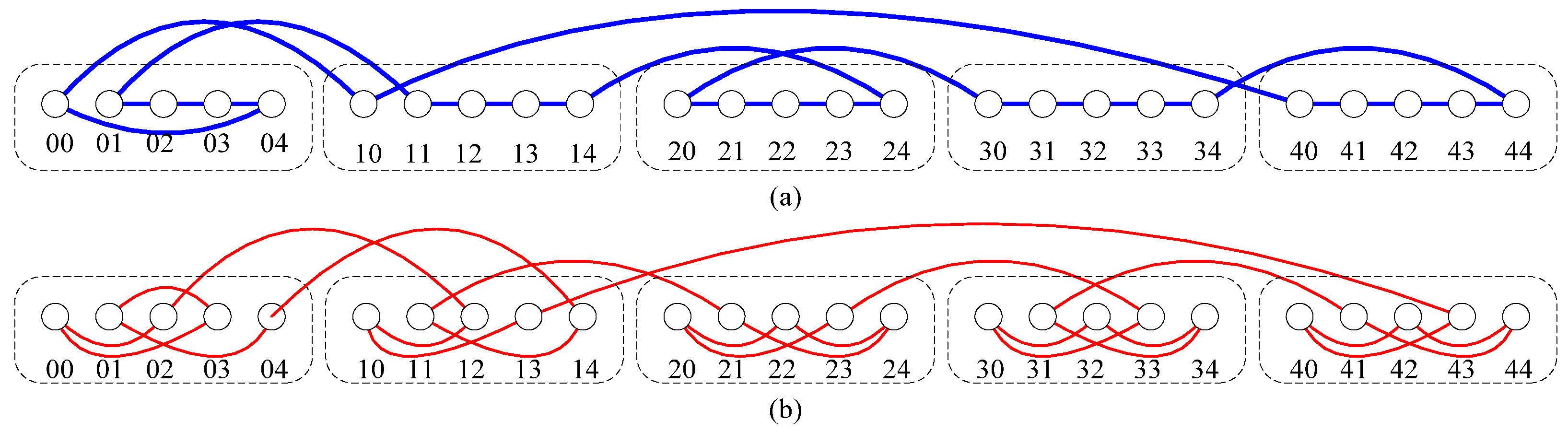 Mathematics 14 00232 g006