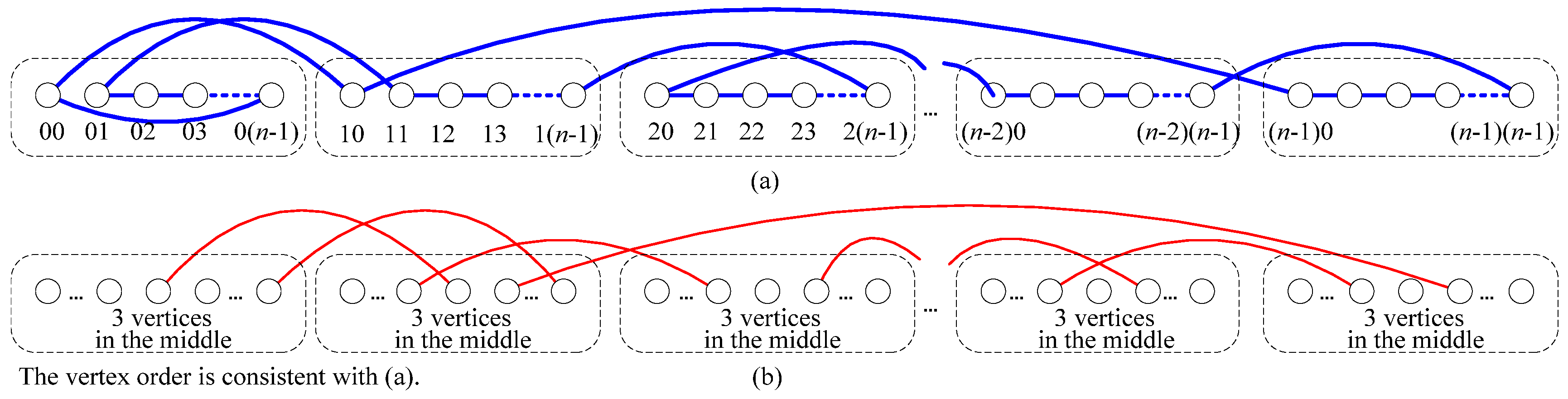 Mathematics 14 00232 g007