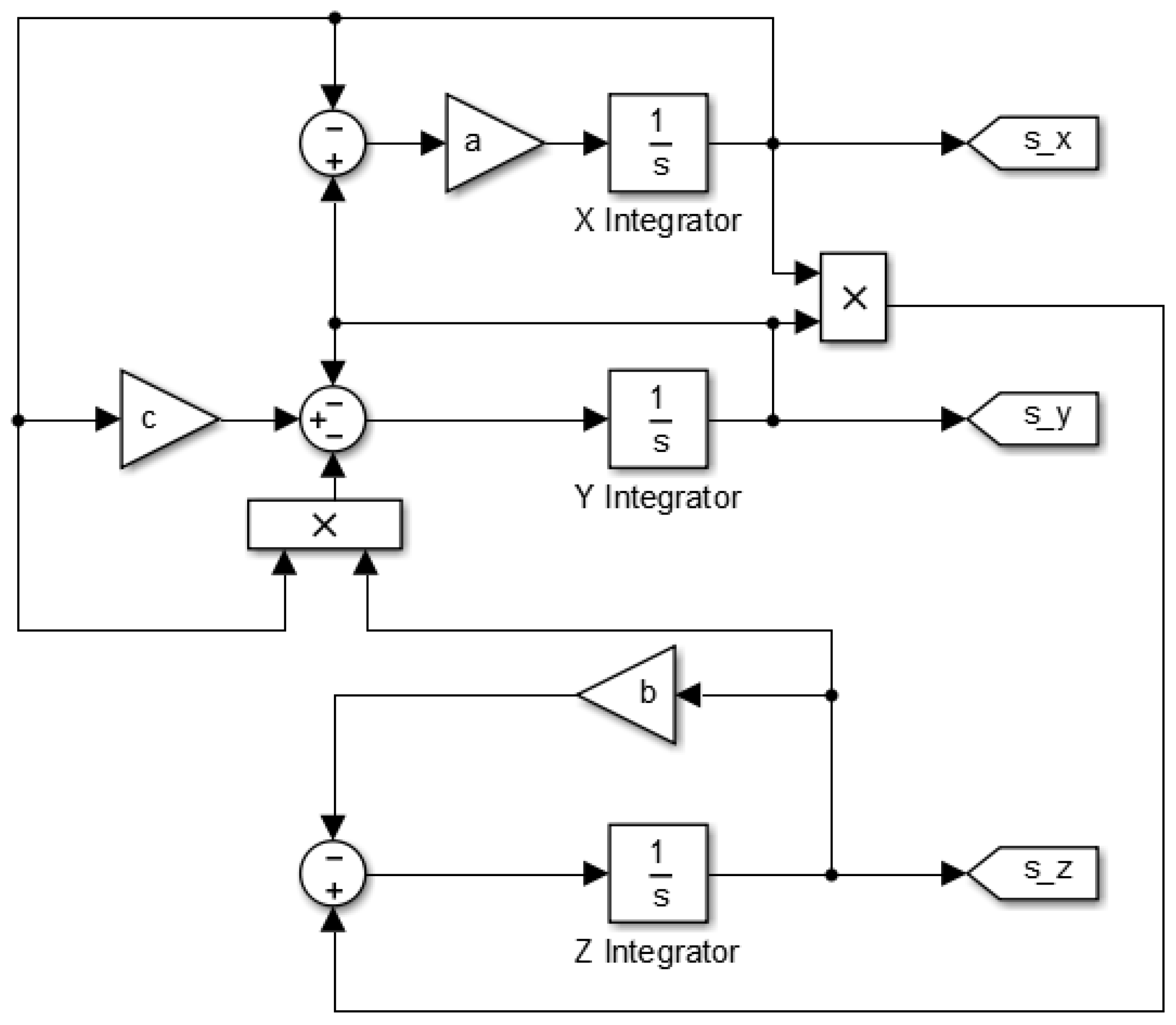 Mathematics 14 00243 g001