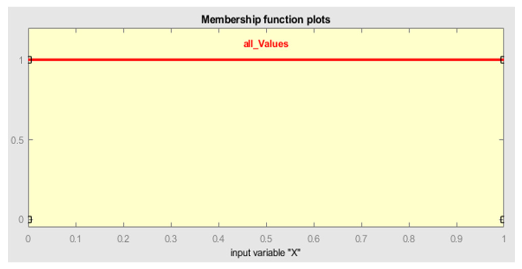 Mathematics 14 00243 g011