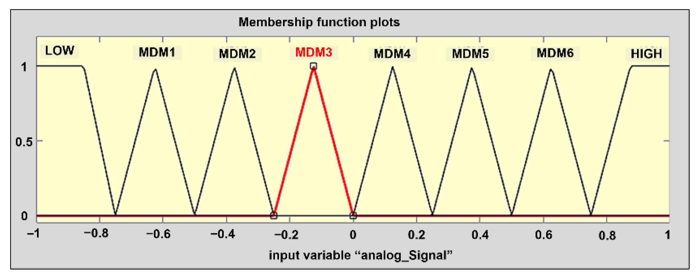 Mathematics 14 00243 g012