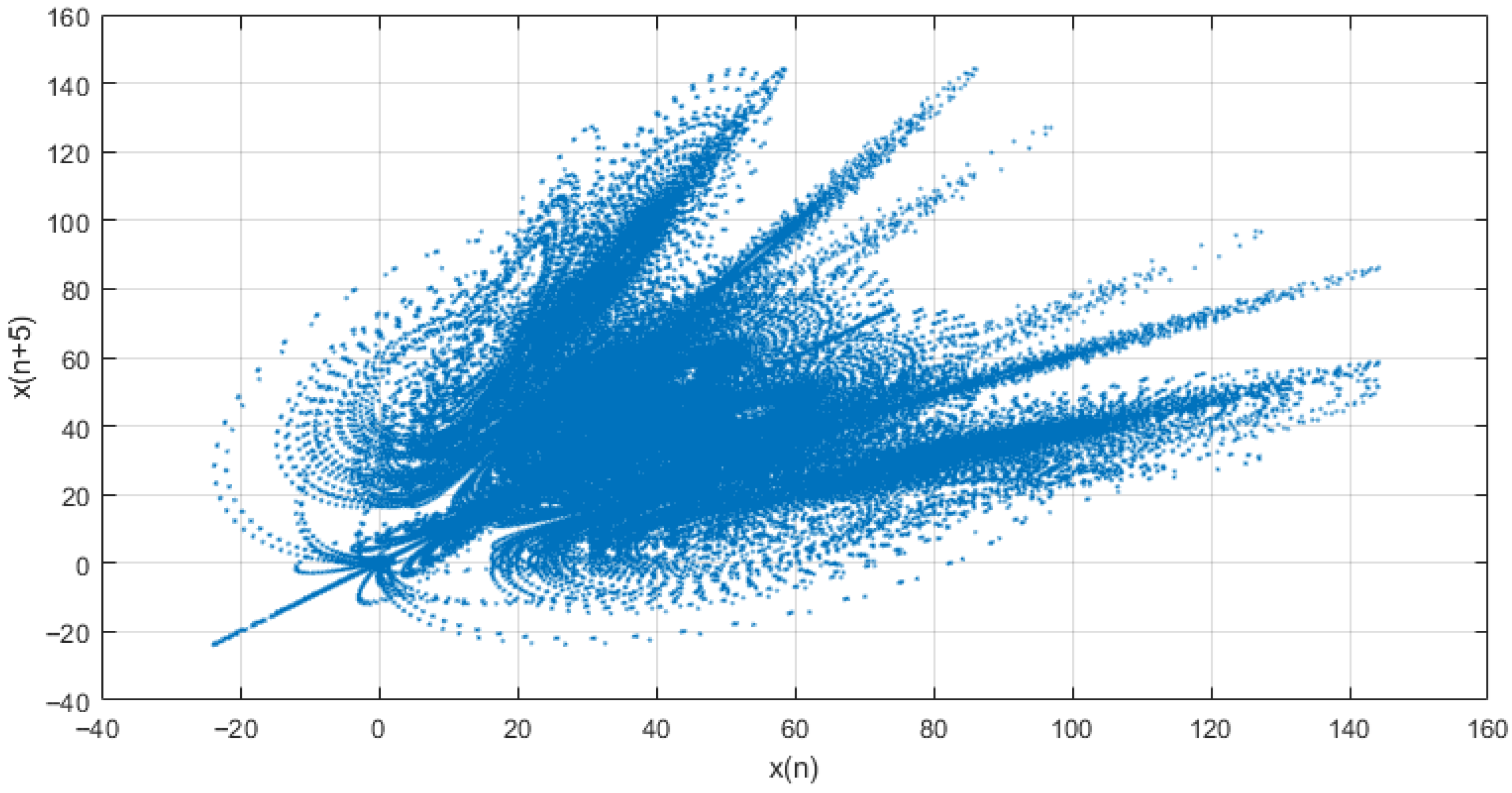 Mathematics 14 00243 g018