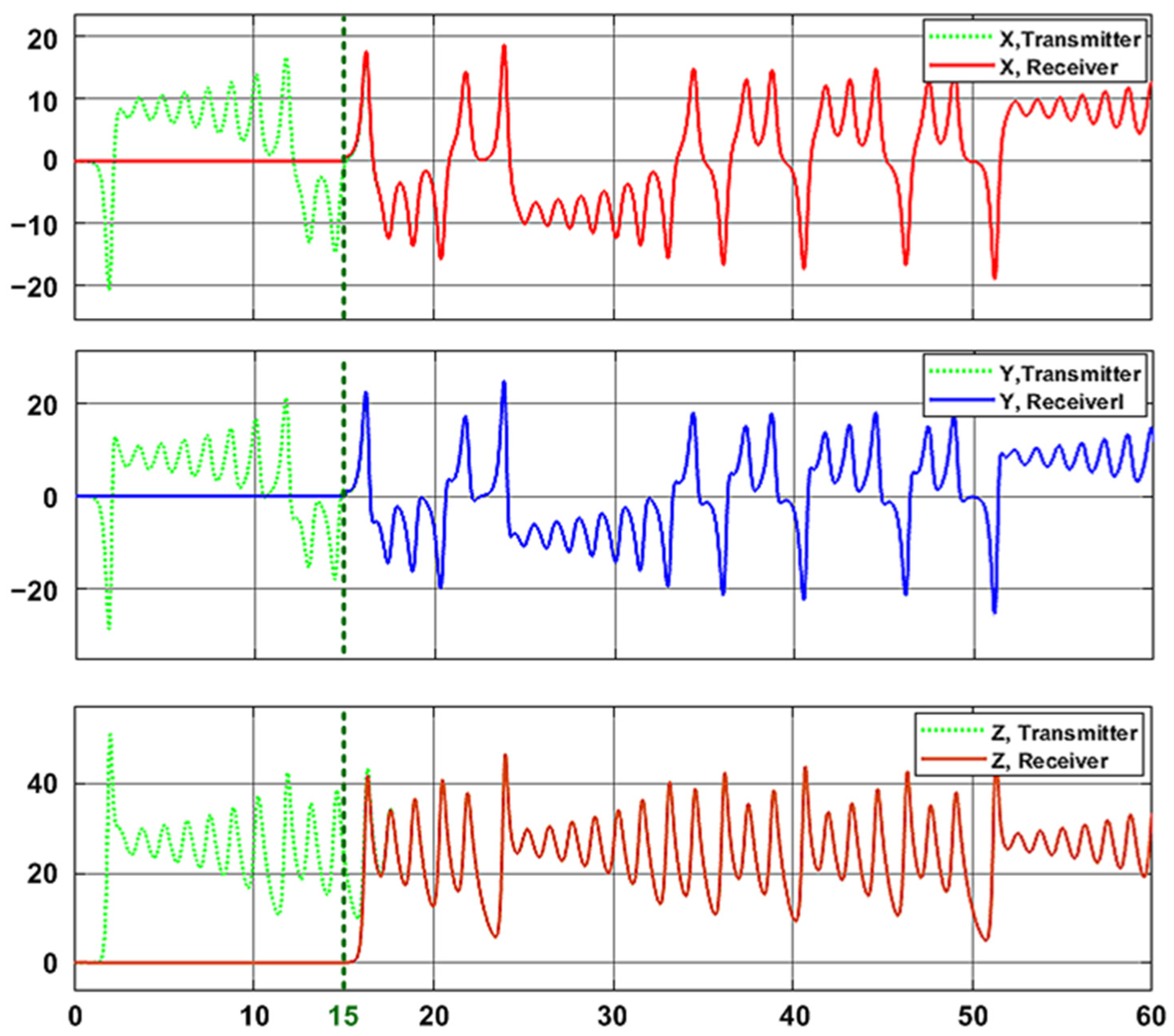 Mathematics 14 00243 g023