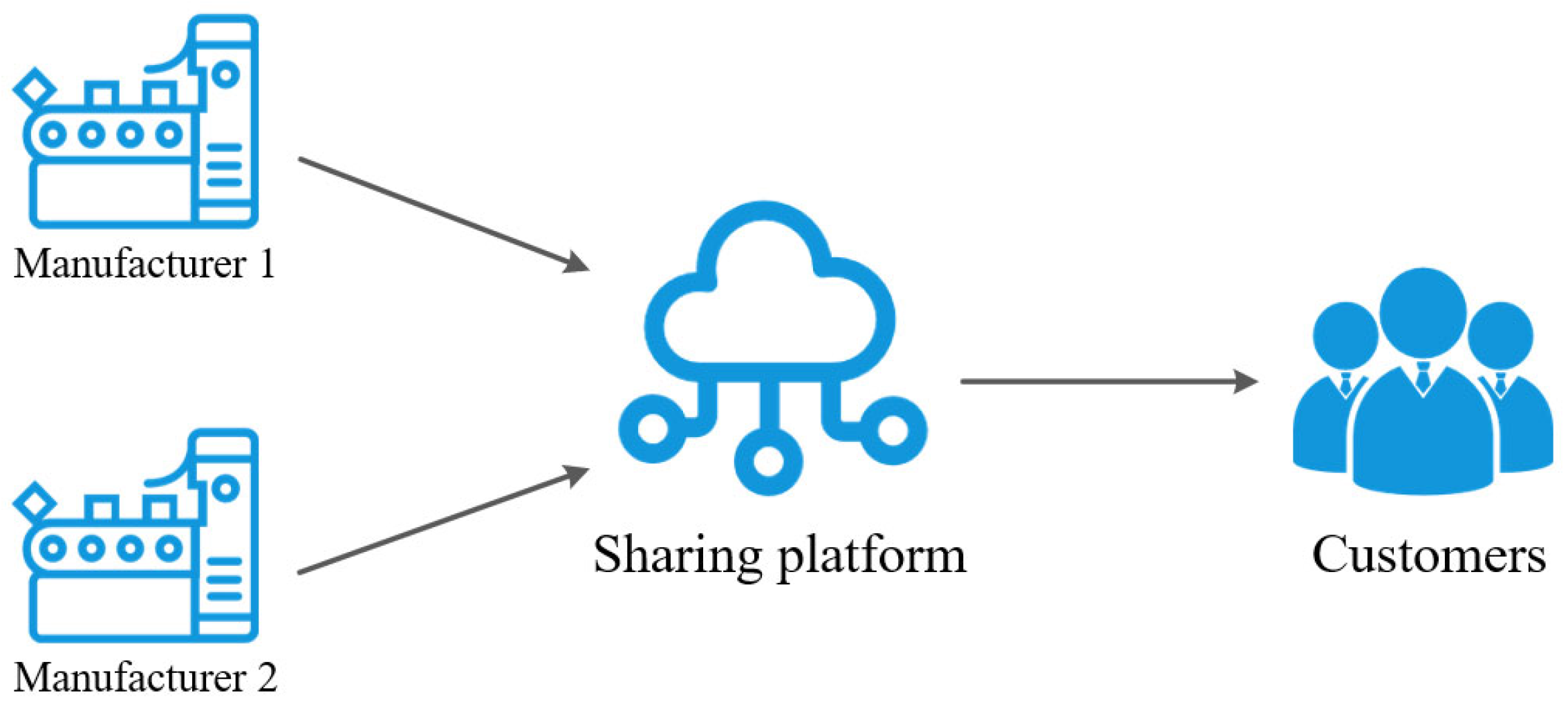 Mathematics 14 00252 g001 Mathematics 14 00252 g001