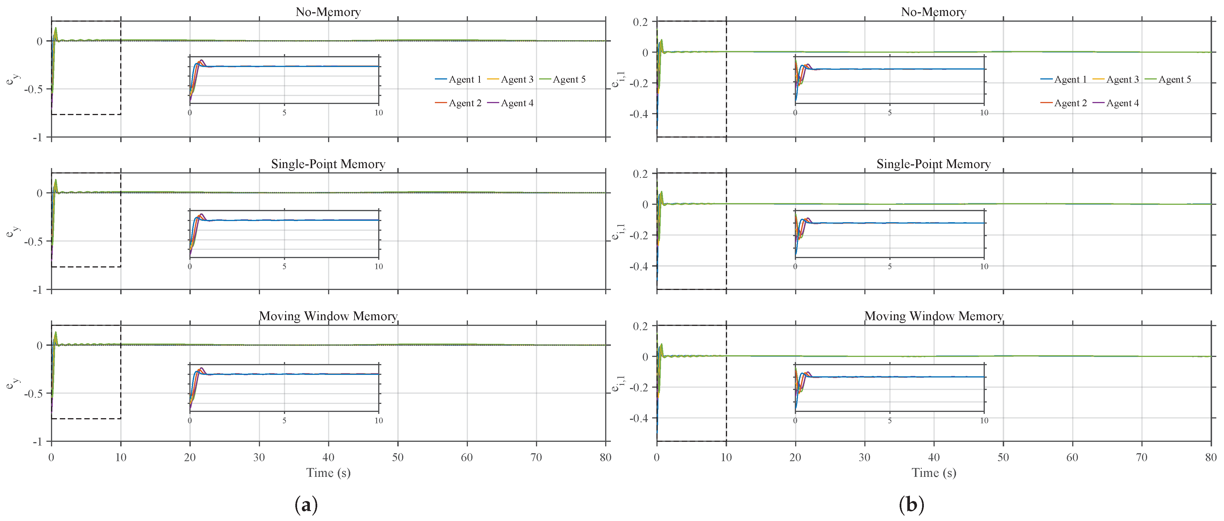 Mathematics 14 00261 g002 Mathematics 14 00261 g002