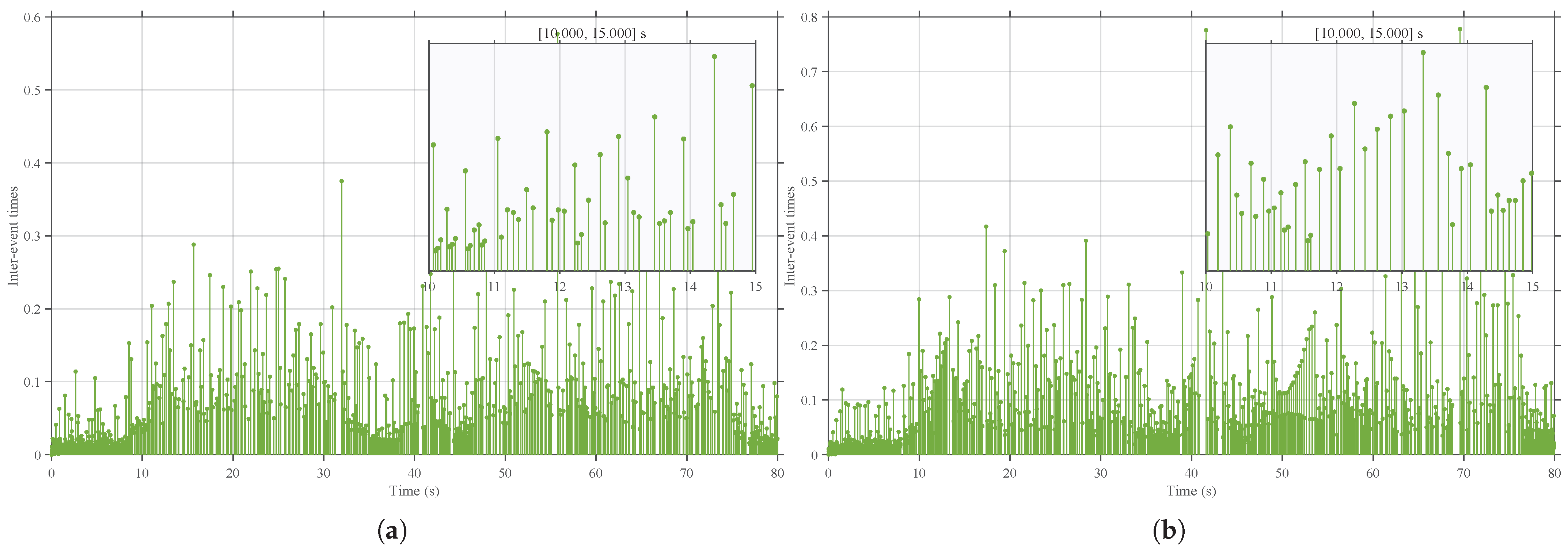 Mathematics 14 00261 g009 Mathematics 14 00261 g009