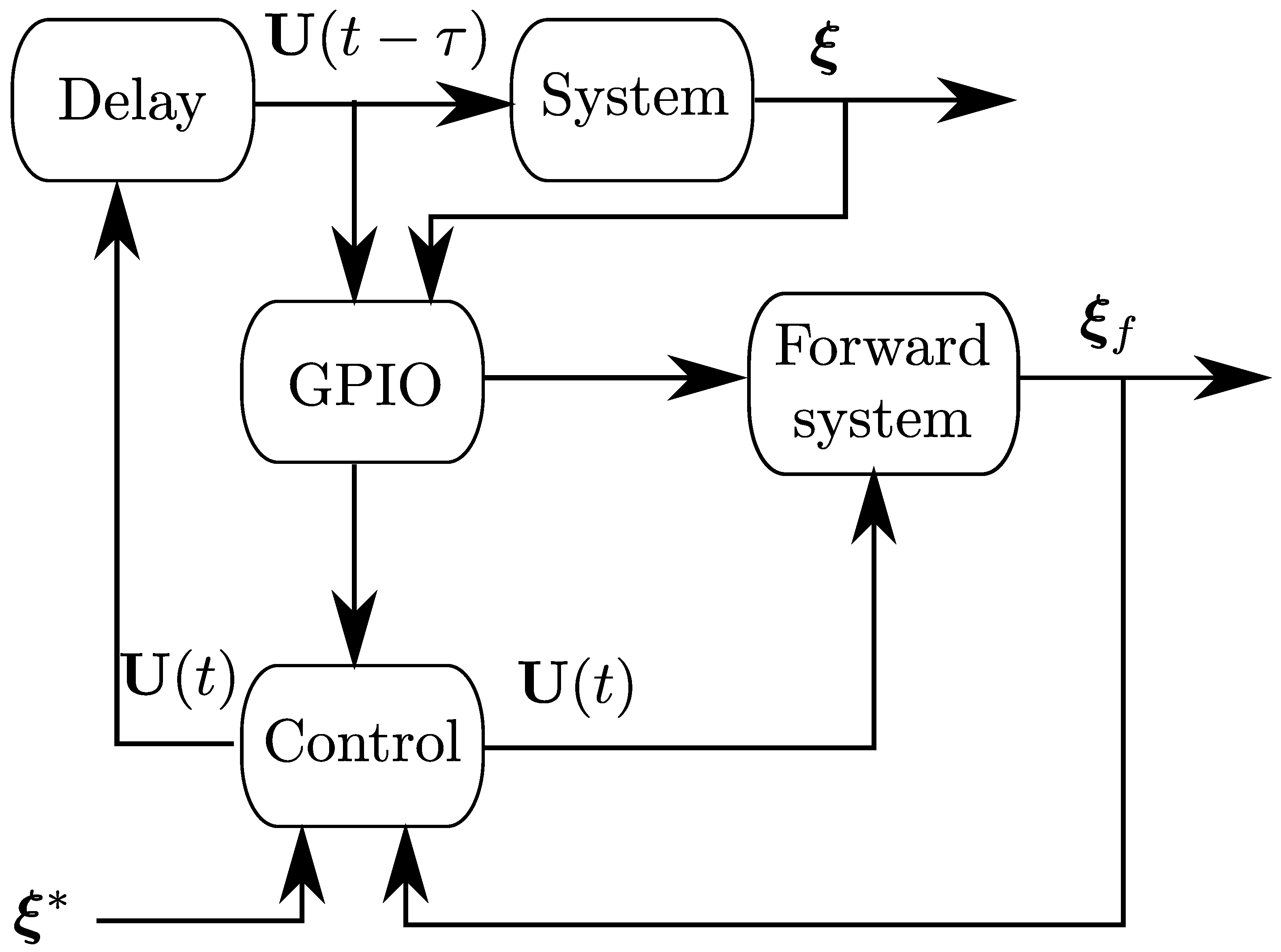 Mathematics 14 00266 g002