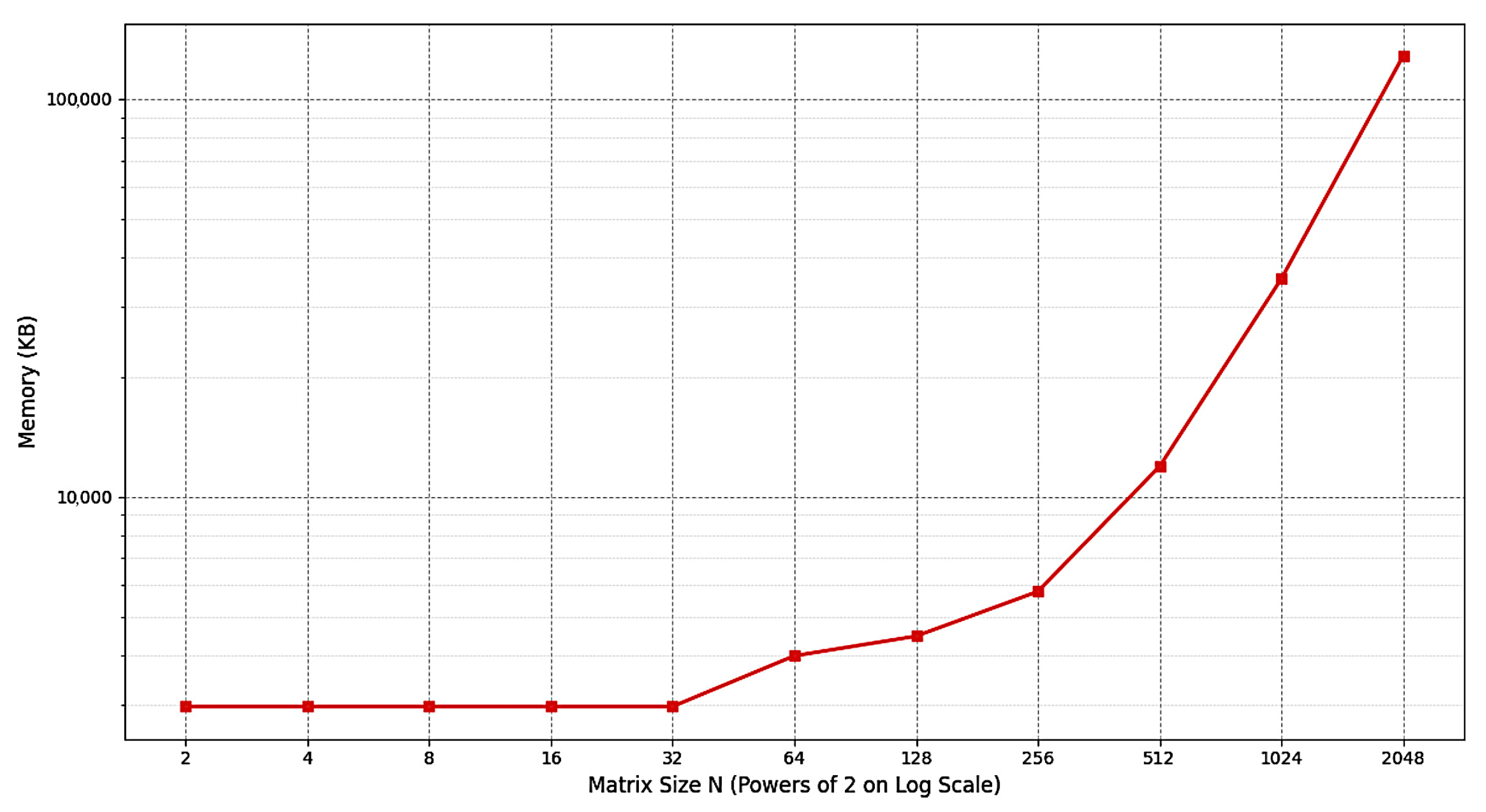 Mathematics 14 00270 g002